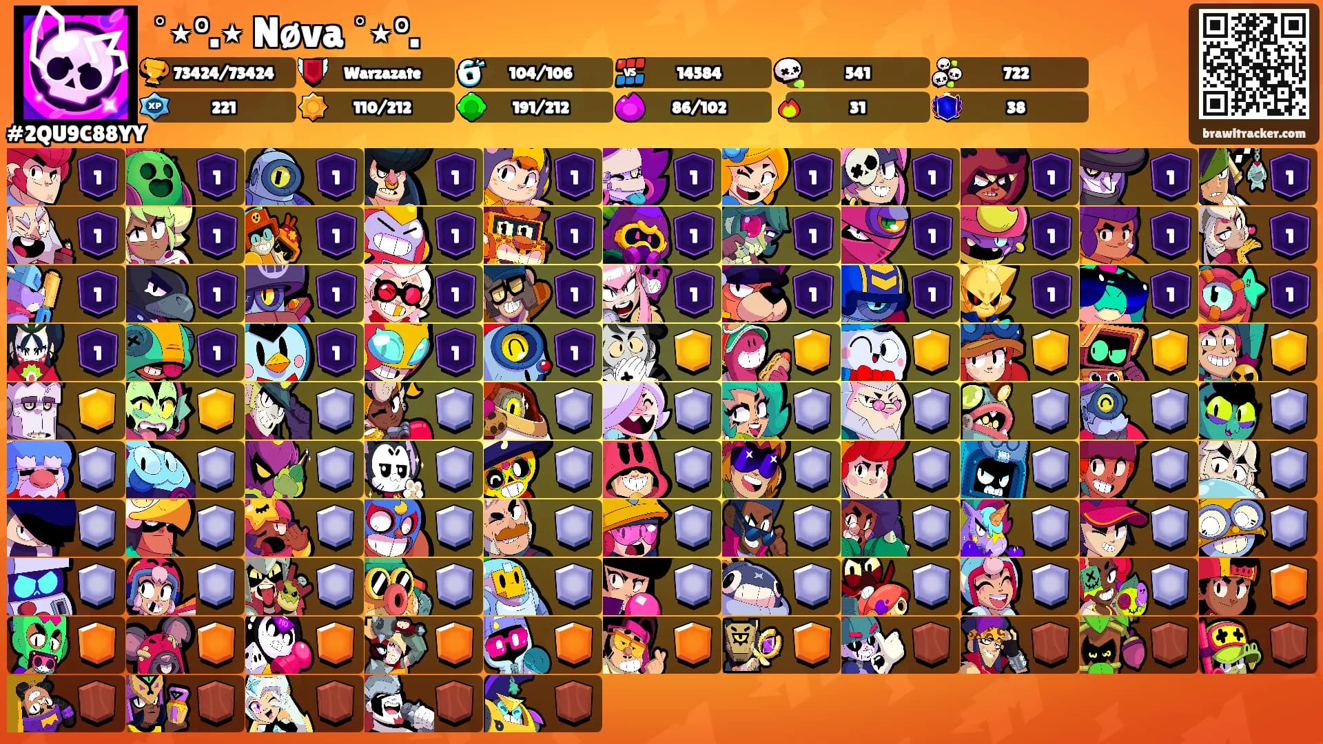 ˚⋆°.⋆ Nøva ˚⋆°.'s Ranks