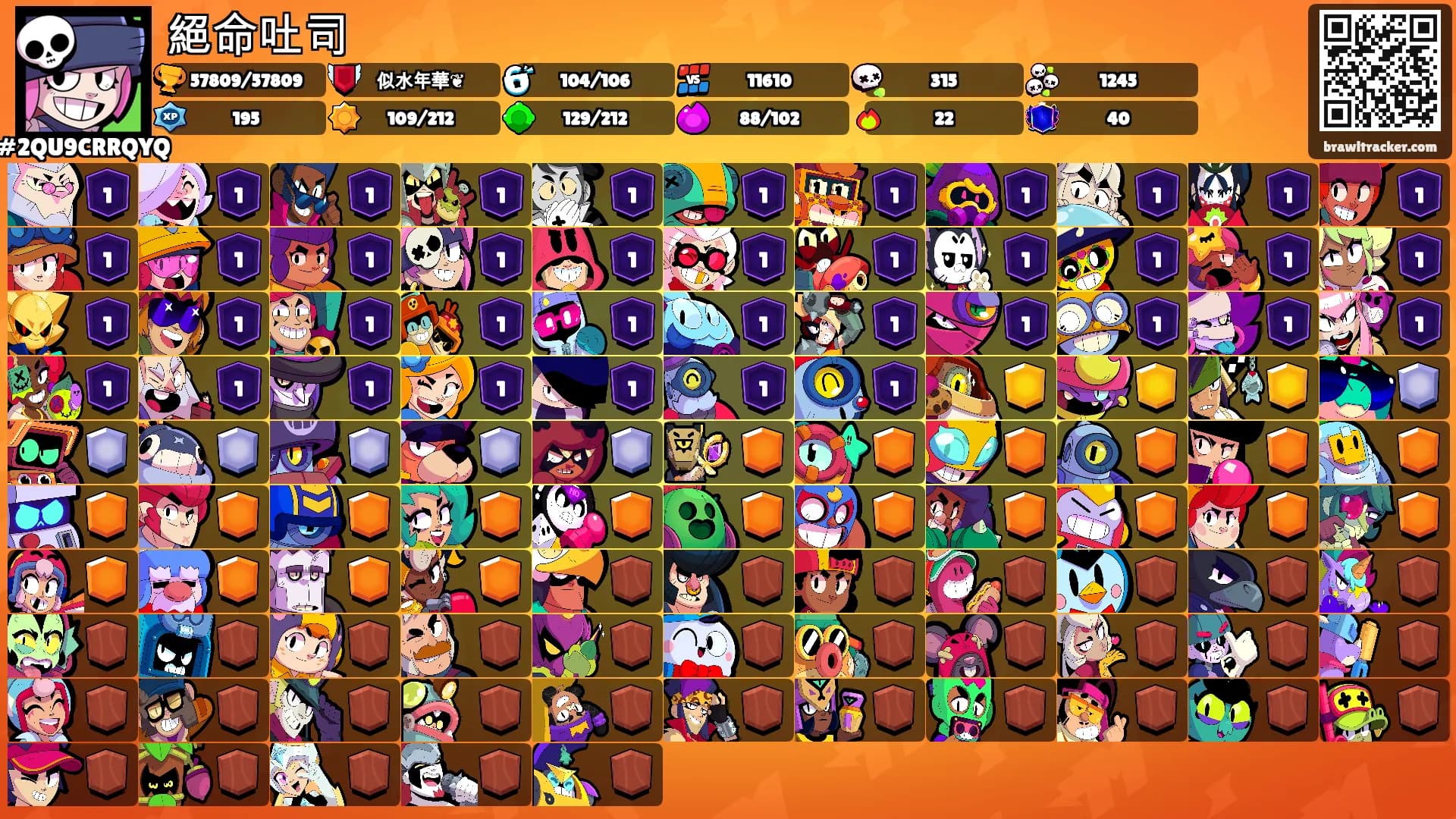絕命吐司's Ranks
