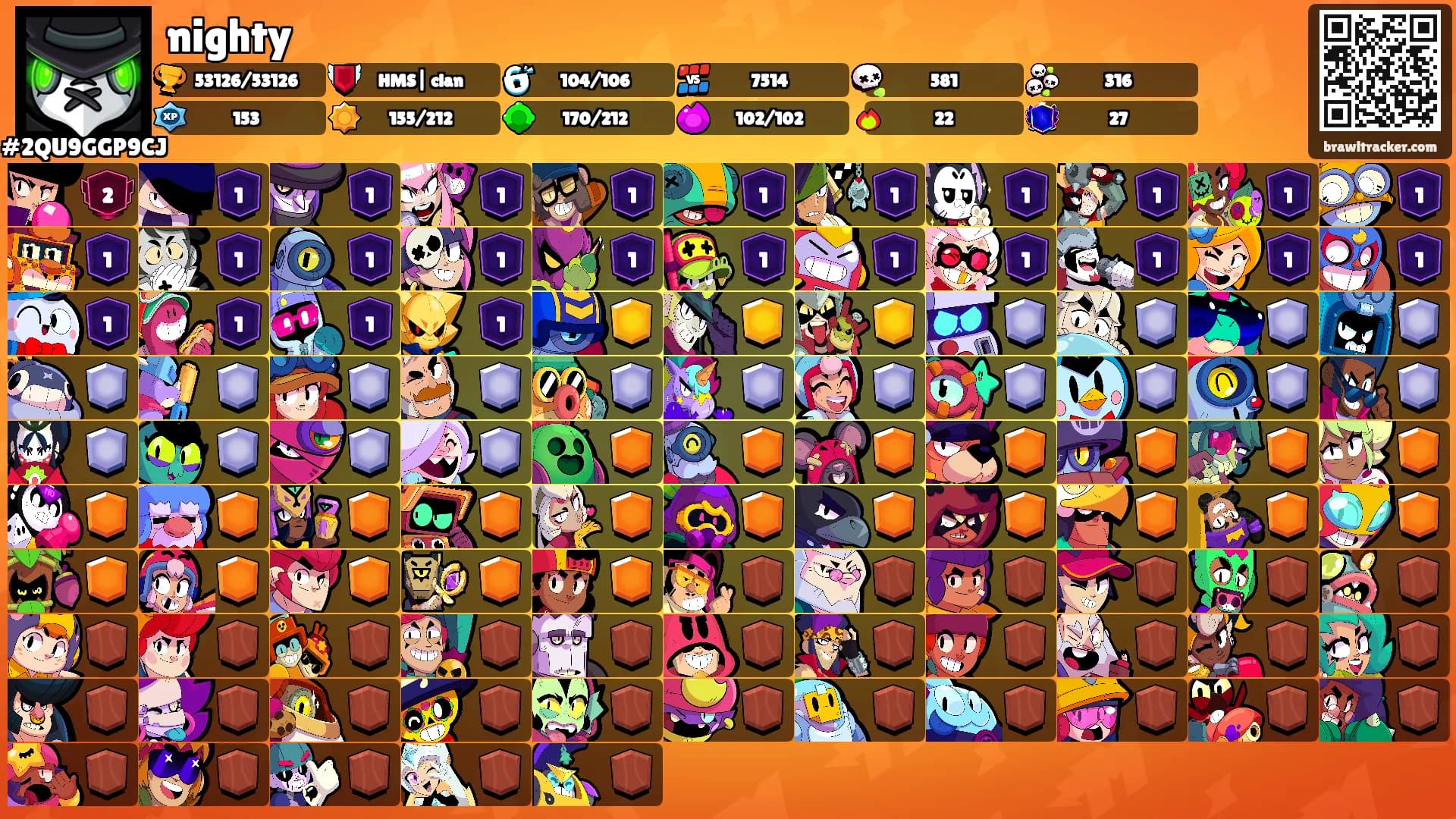 nighty's Ranks