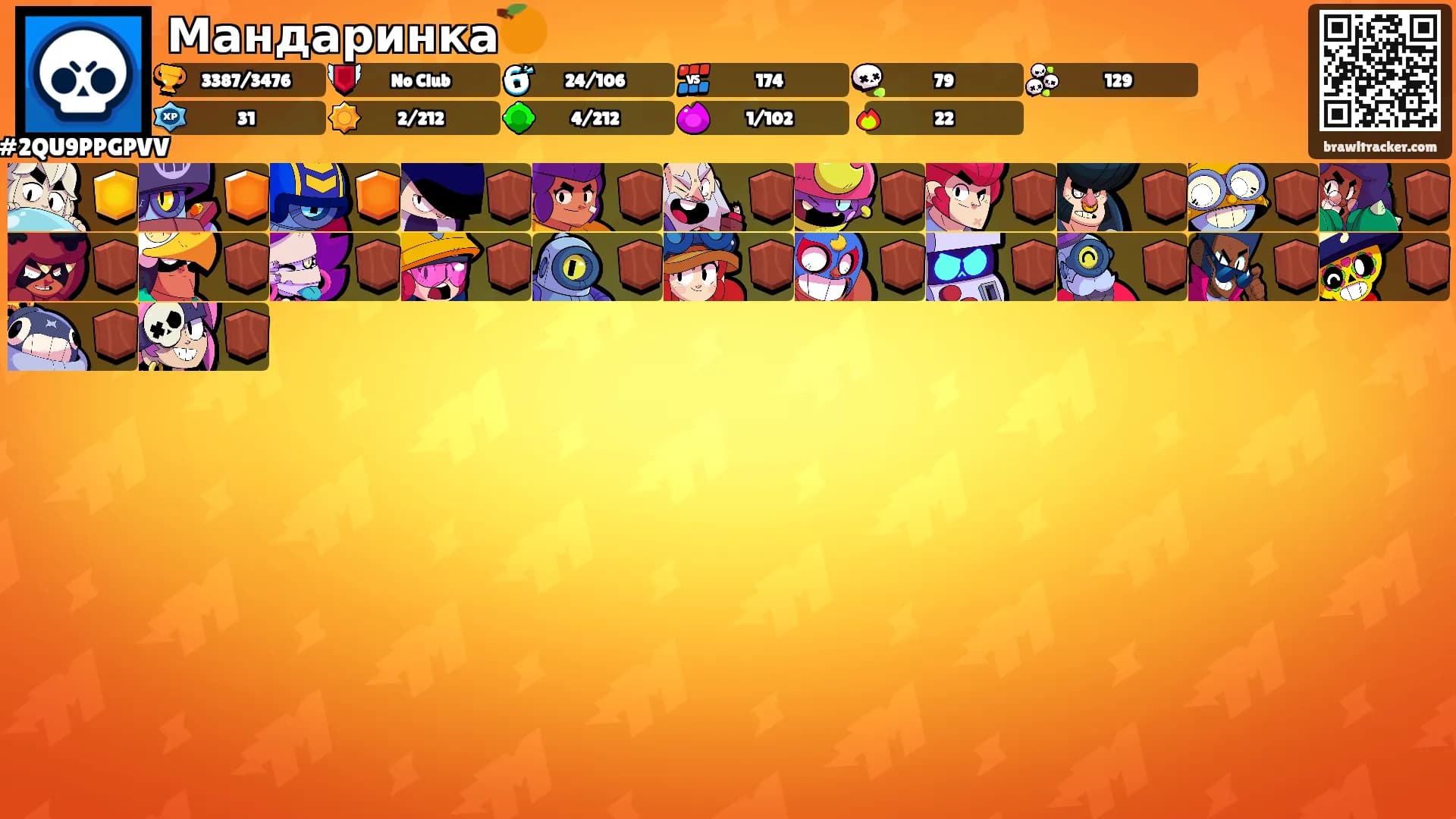 Мандаринка🍊's Ranks
