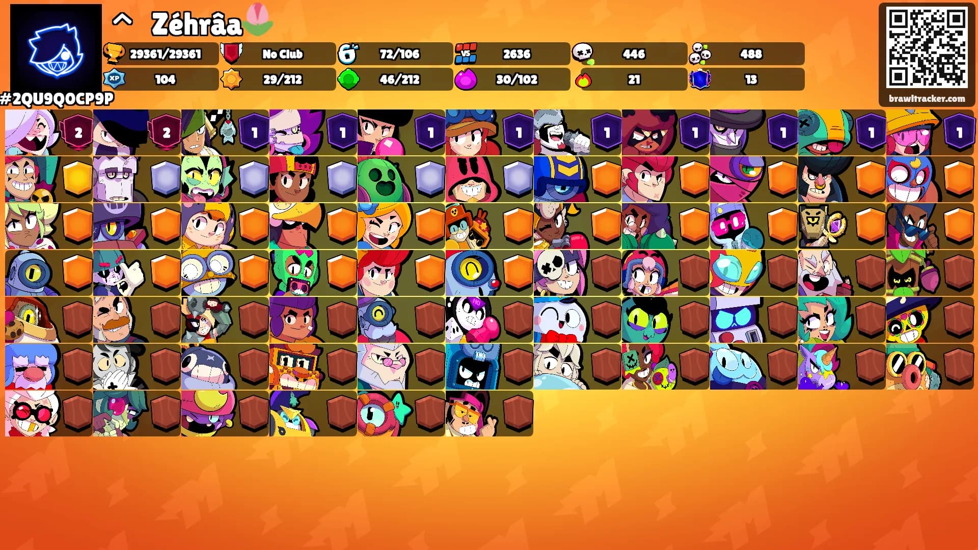 ^᪲᪲᪲Zéhrâa🌷's Ranks