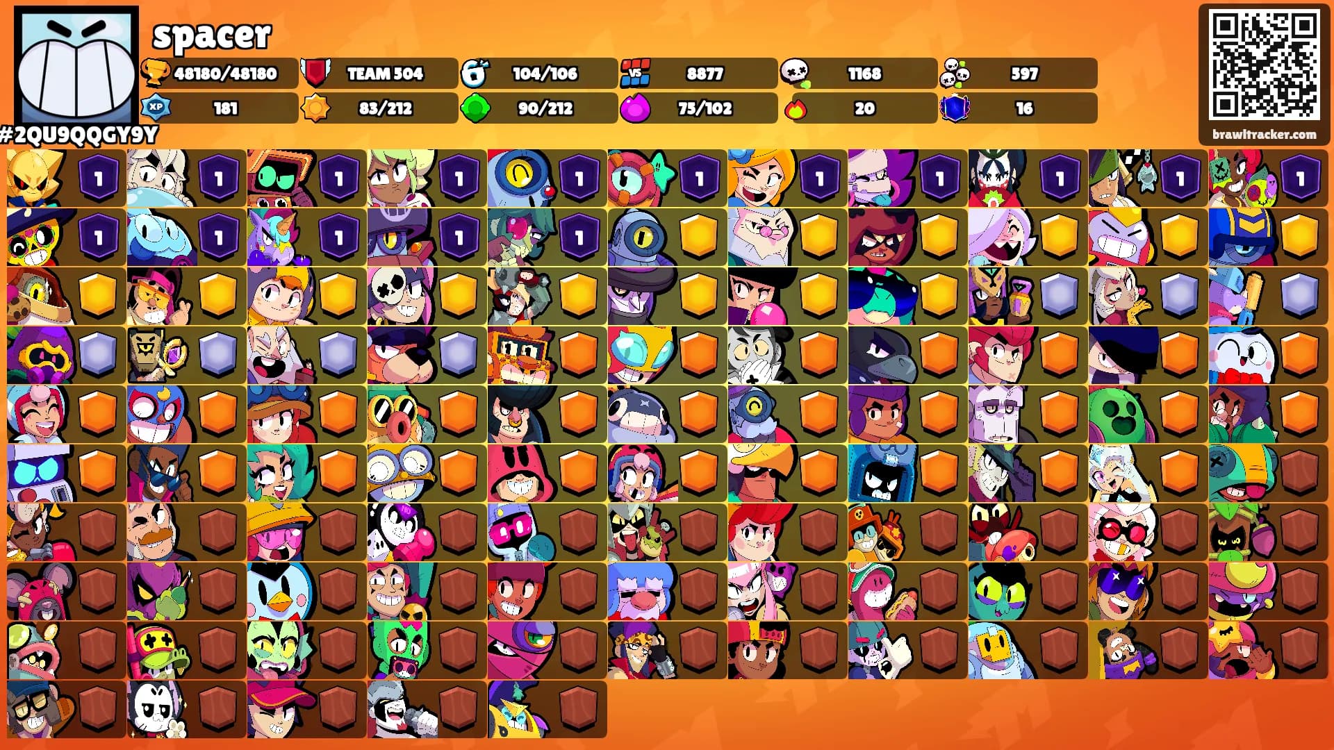 spacer's Ranks