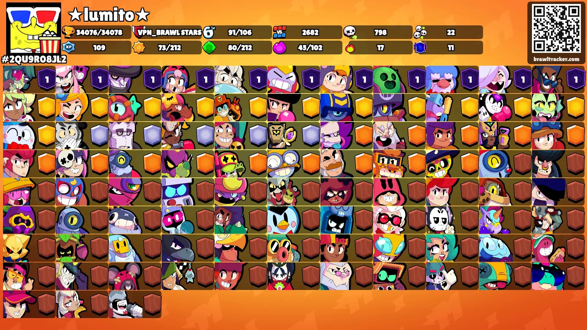 ★lumito★'s Ranks