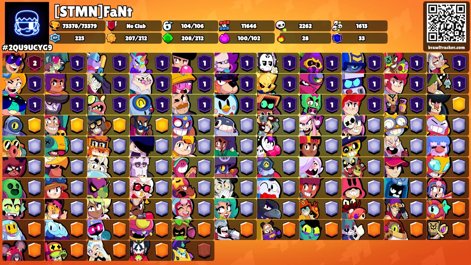 [STMN]FaNt's Ranks