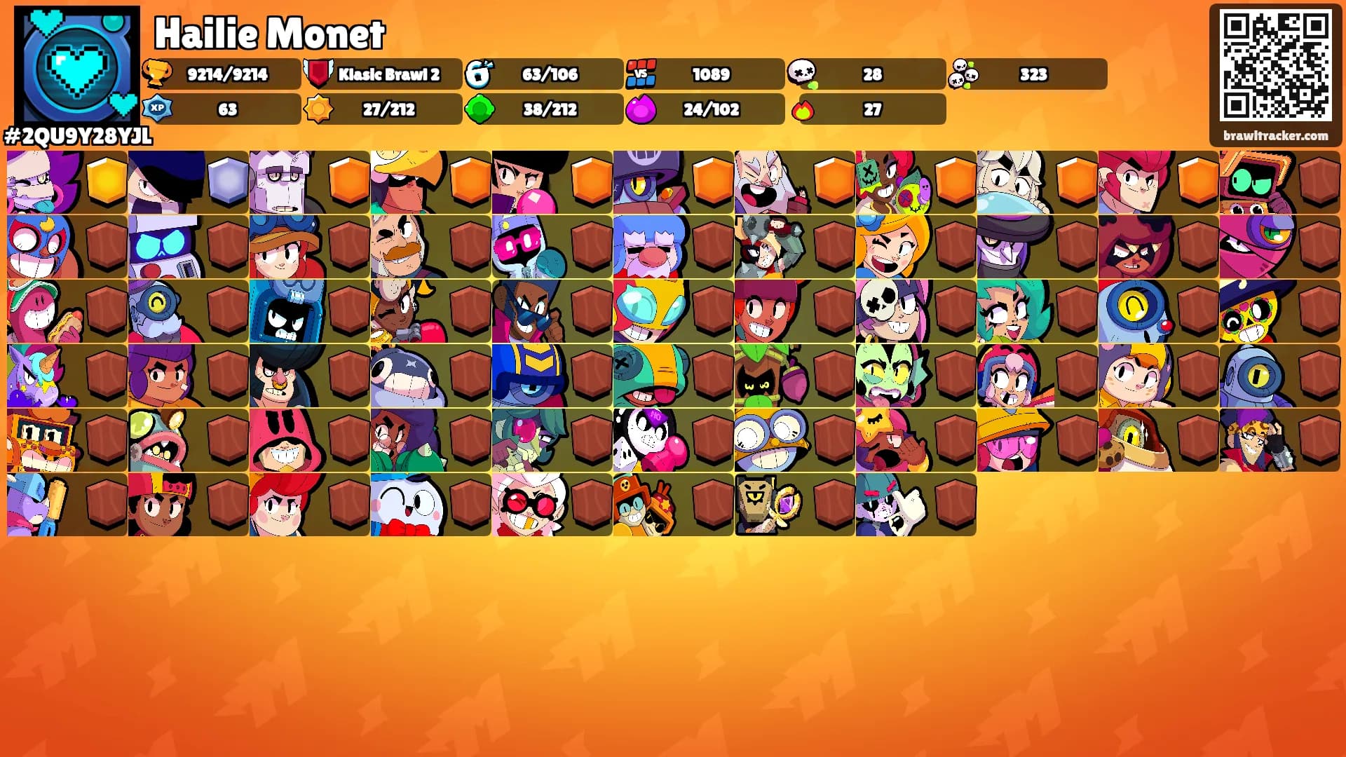 Hailie Monet's Ranks