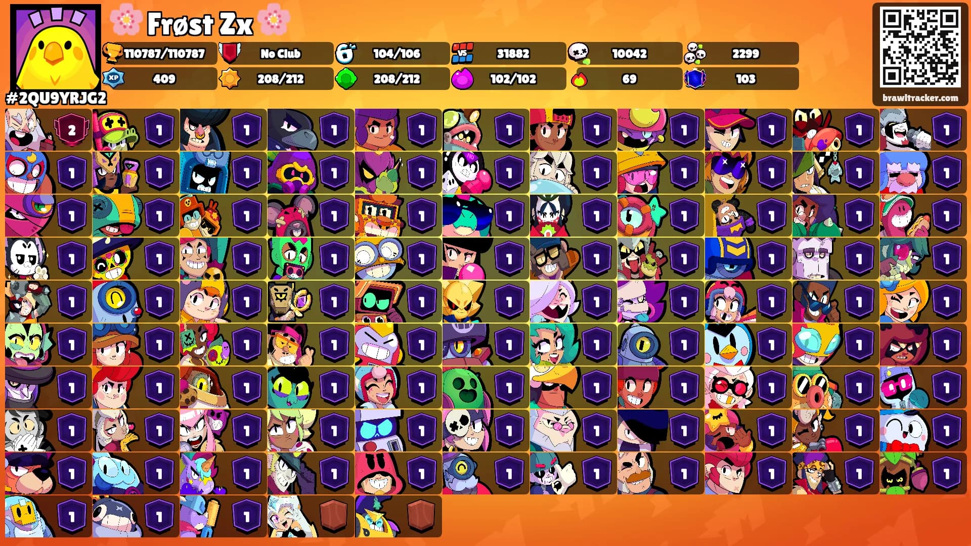 🌸 Frøst Zx 🌸's Ranks