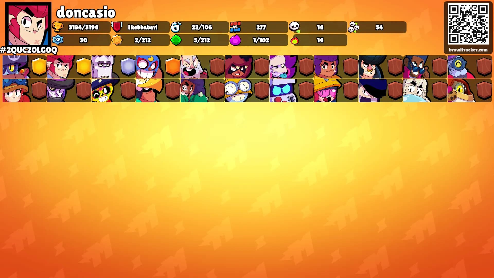 doncasio's Ranks