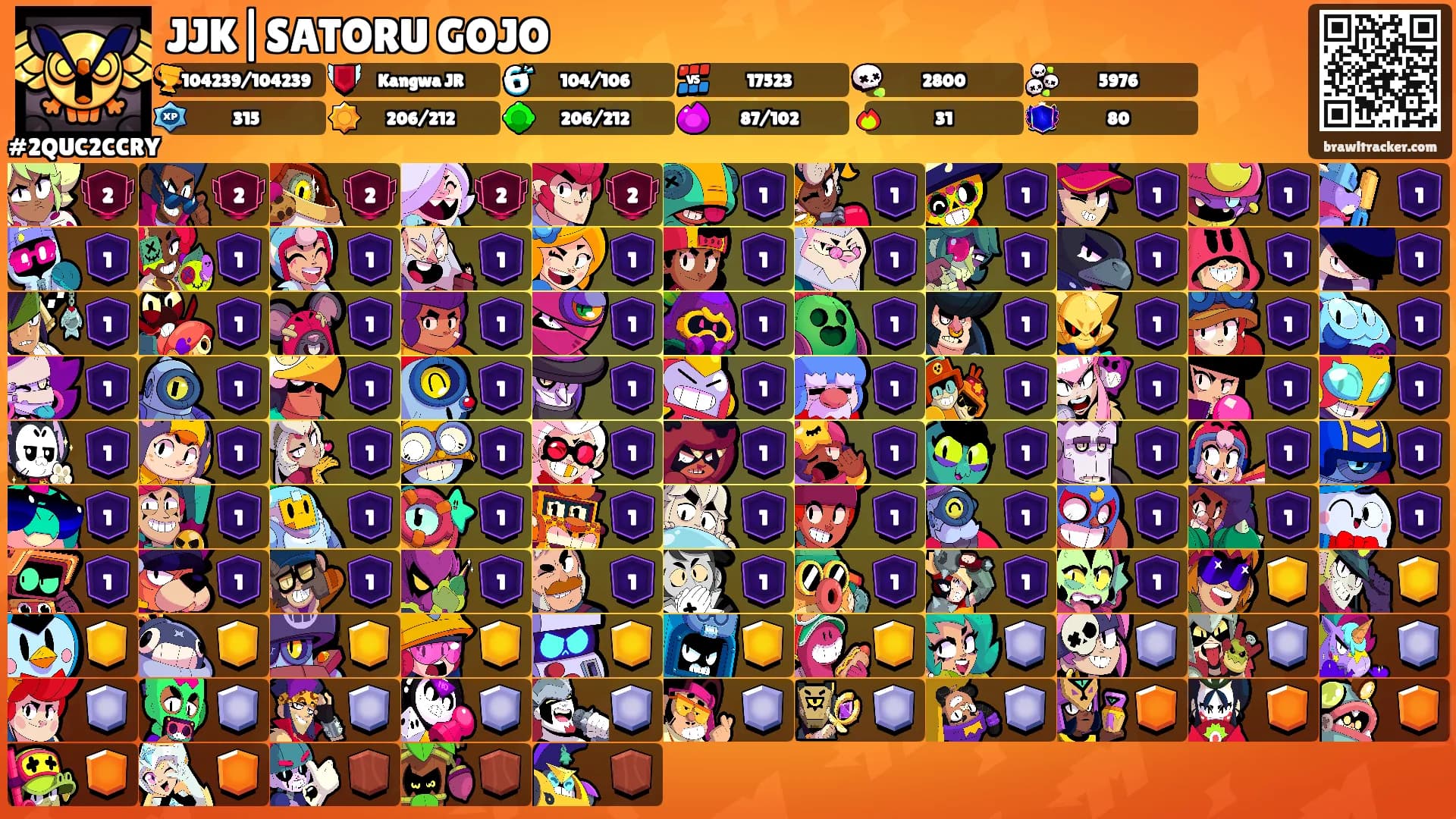 JJK|SATORU GOJO's Ranks