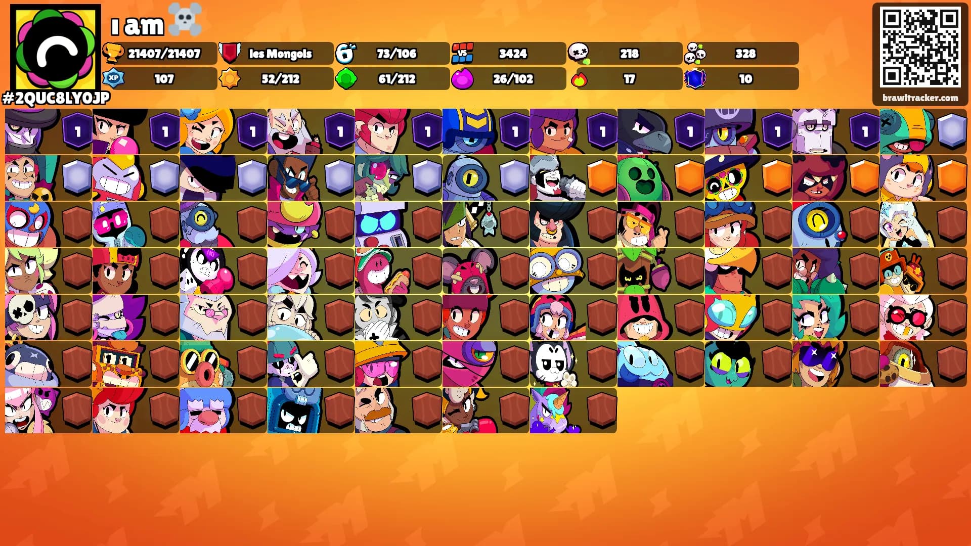 ı am ☠️'s Ranks