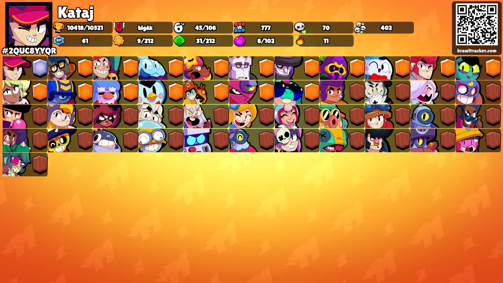 Kataj's Ranks