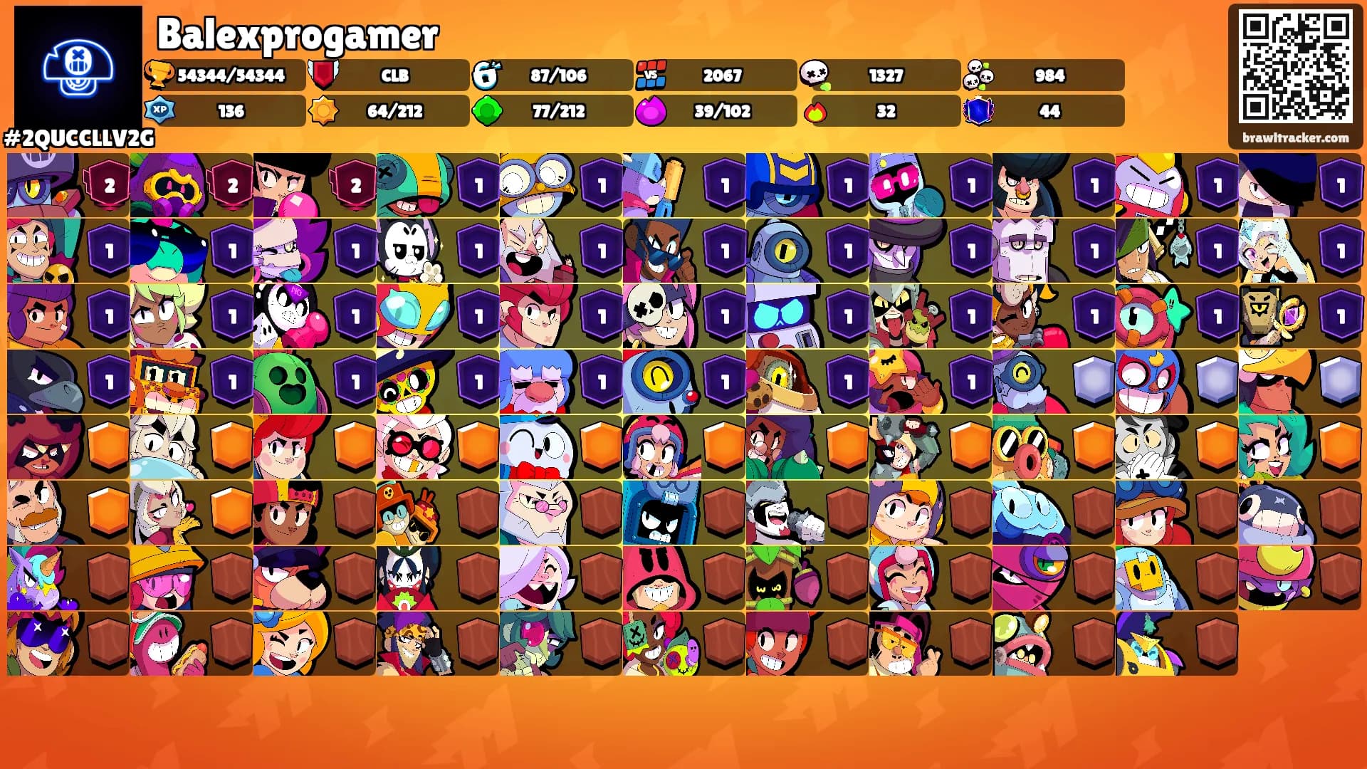 Balexprogamer's Ranks