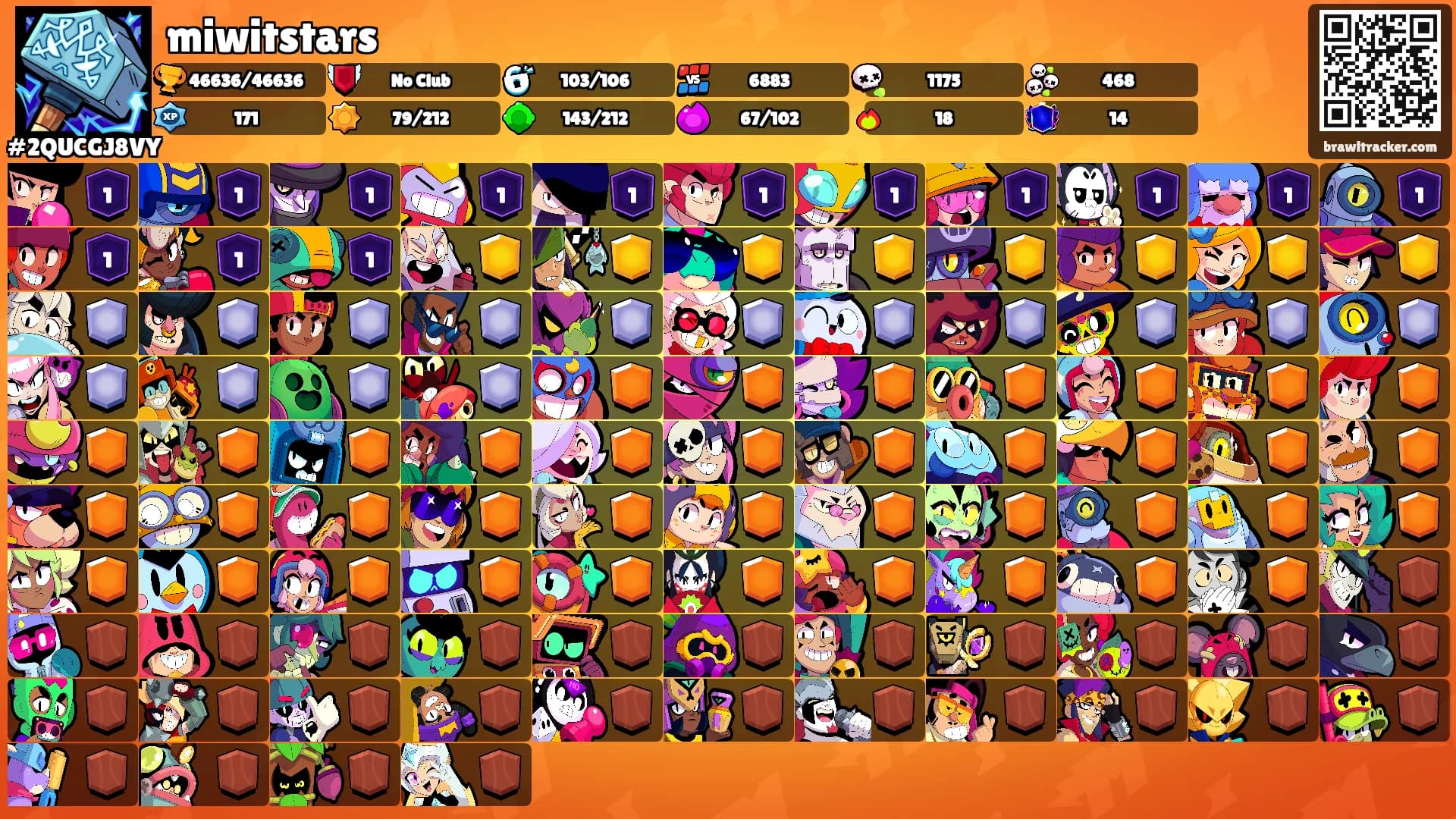 miwitstars's Ranks