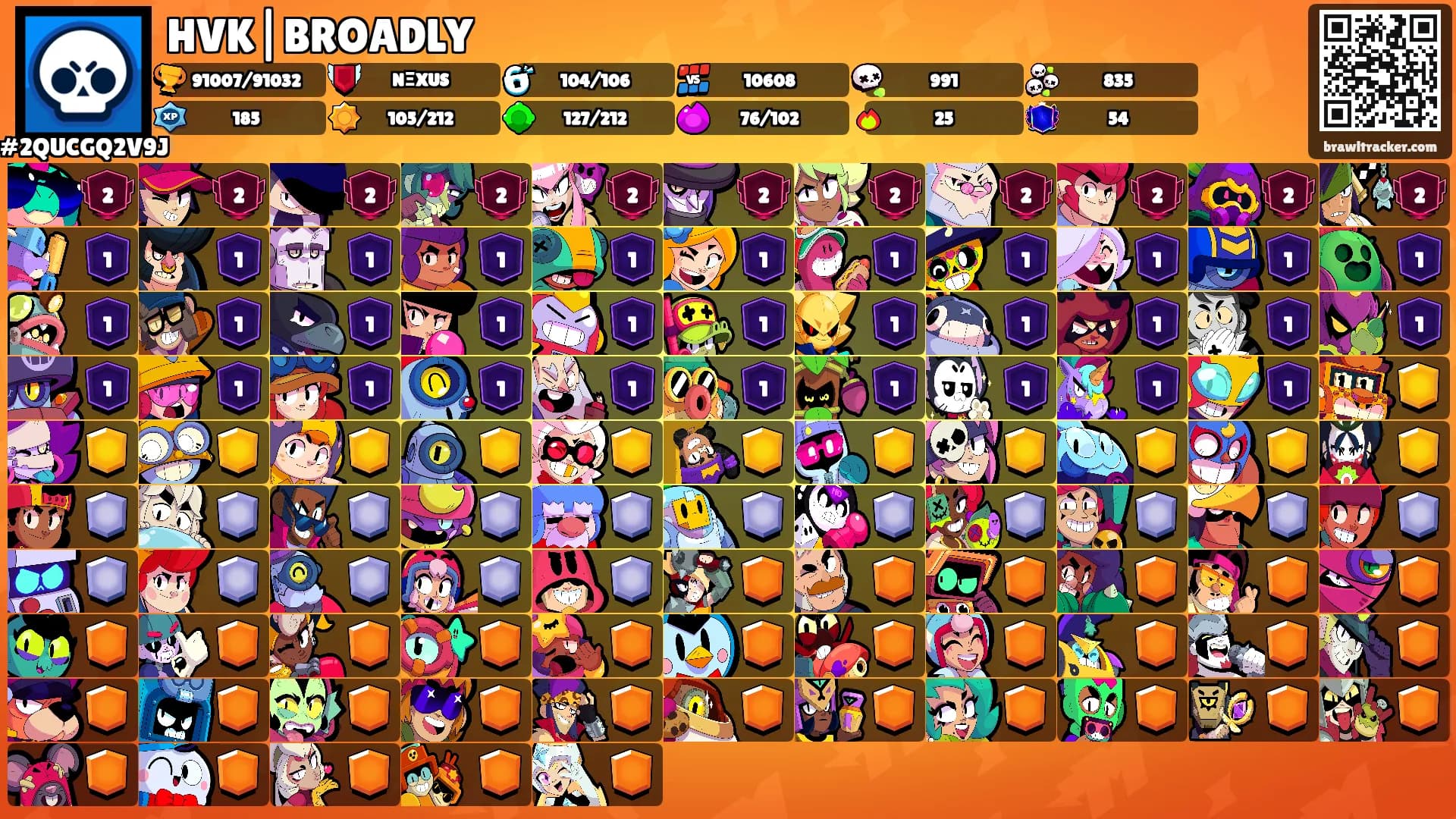 HVK|BROADLY's Ranks