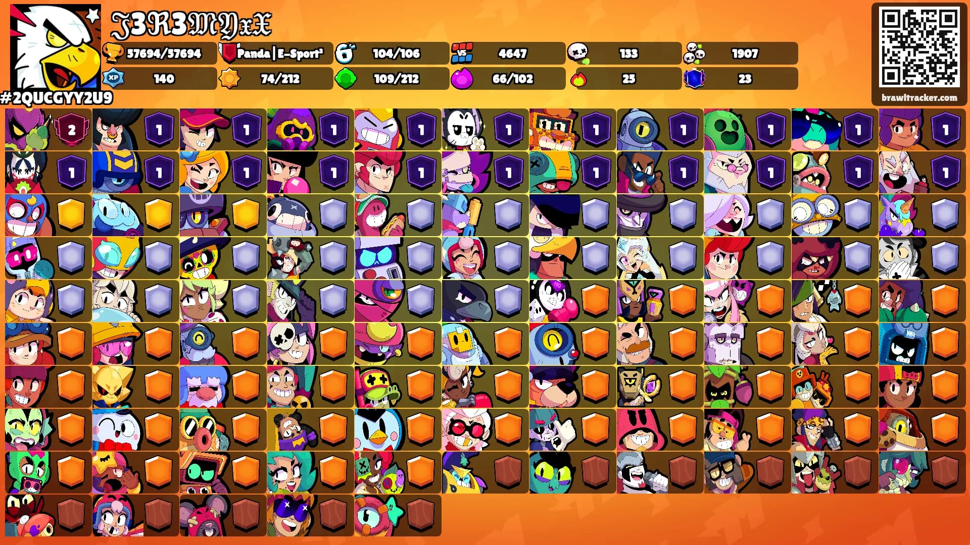 𝔍3ℜ3𝔐𝔜𝔵𝔛's Ranks