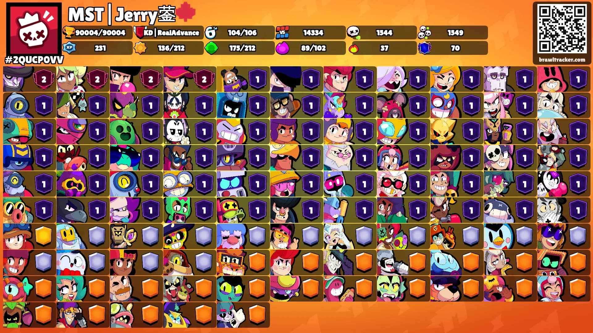 MST|Jerry蓥🍁's Ranks