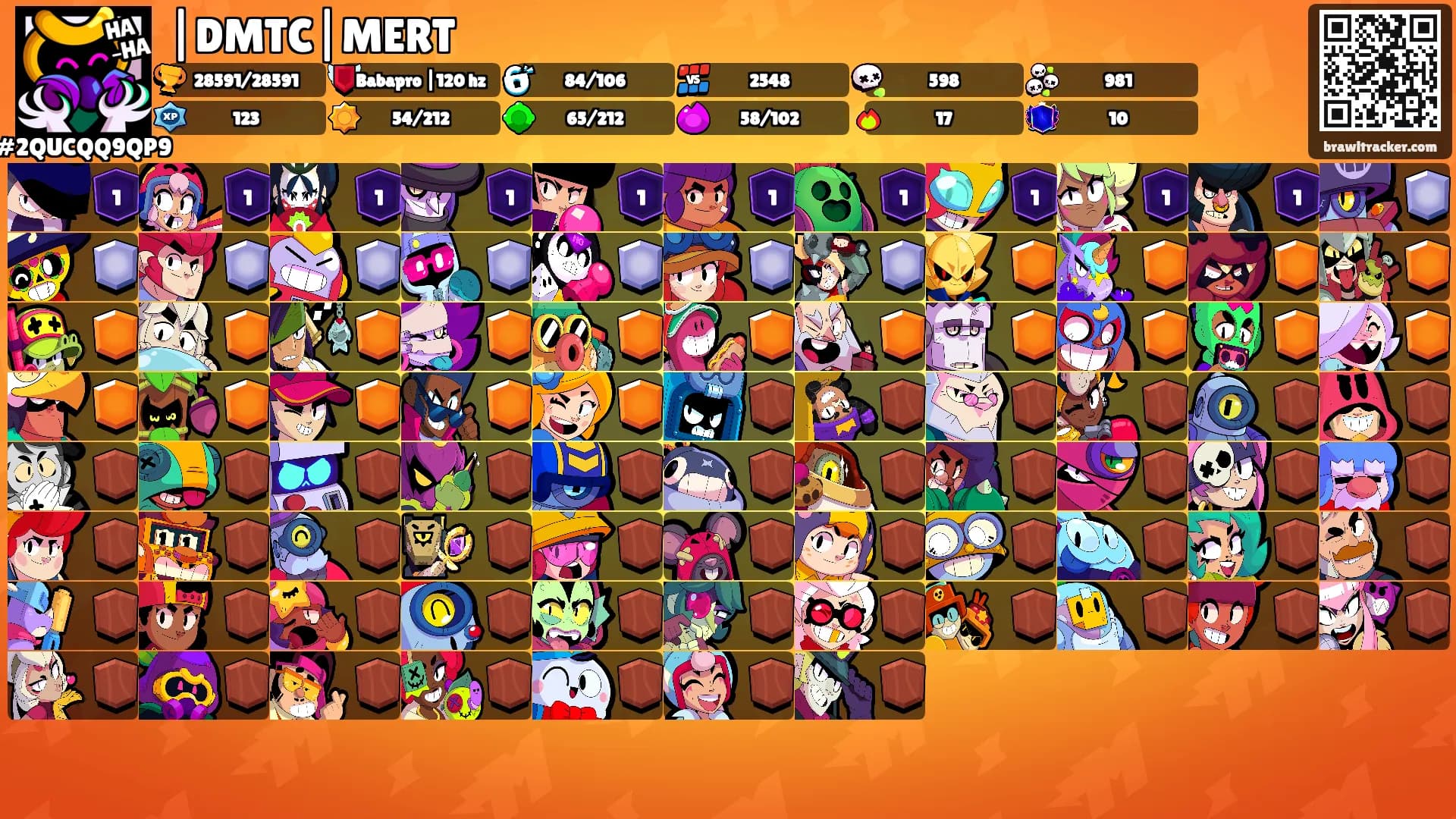|DMTC|MERT's Ranks