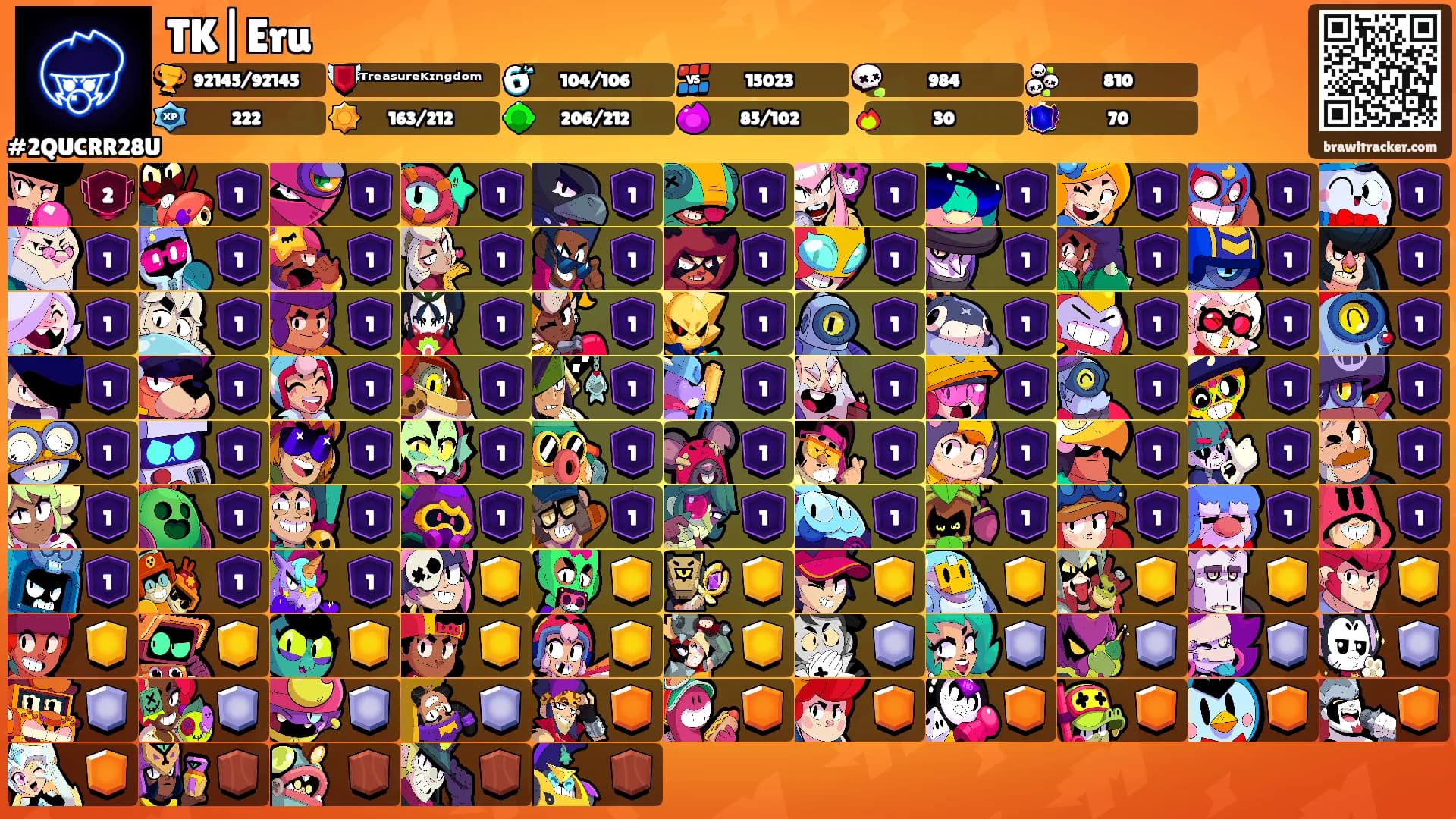 TK|Eru's Ranks