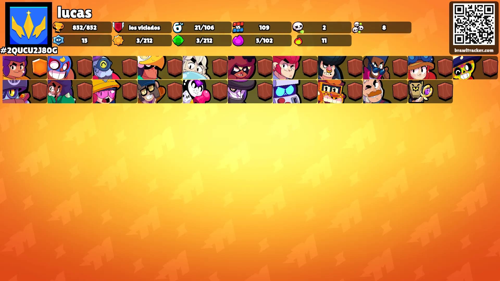 lucas's Ranks