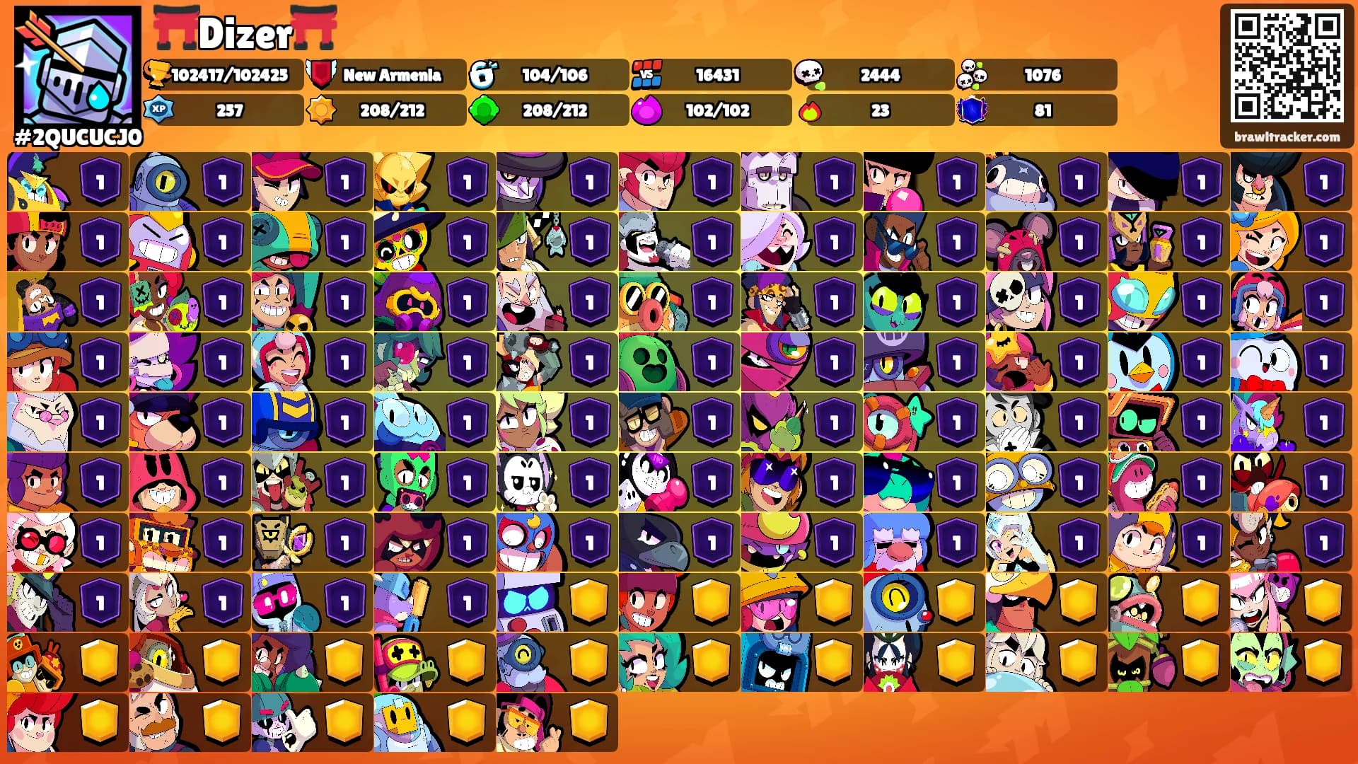 ⛩️Dizer⛩️'s Ranks