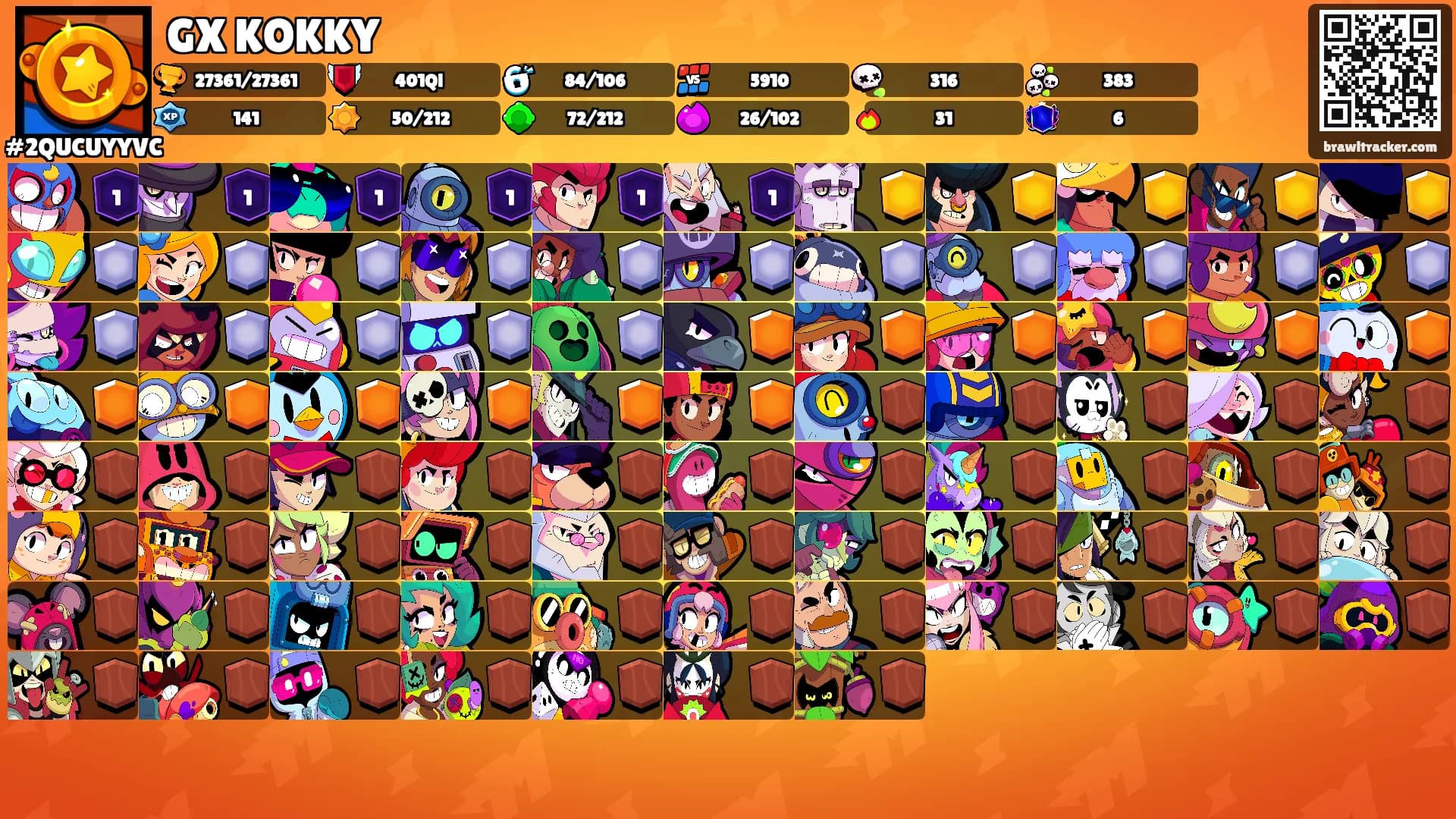 GX KOKKY's Ranks
