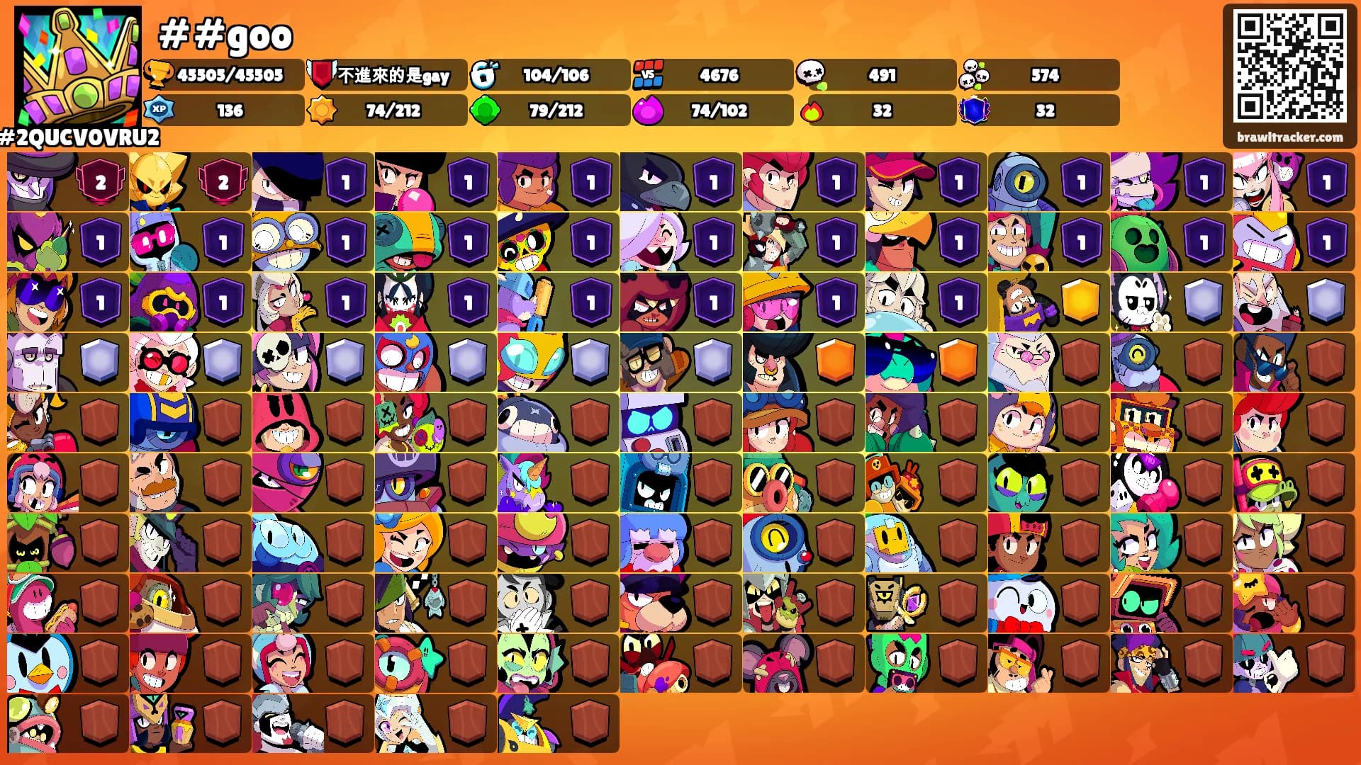 ##goo's Ranks