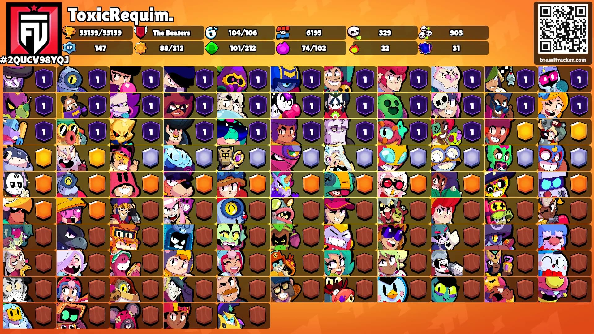 ToxicRequim.'s Ranks