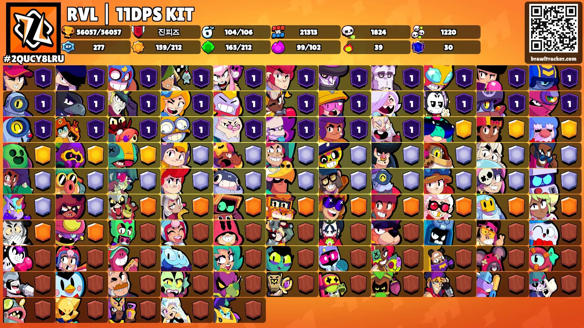RVL | 11DPS KIT's Ranks