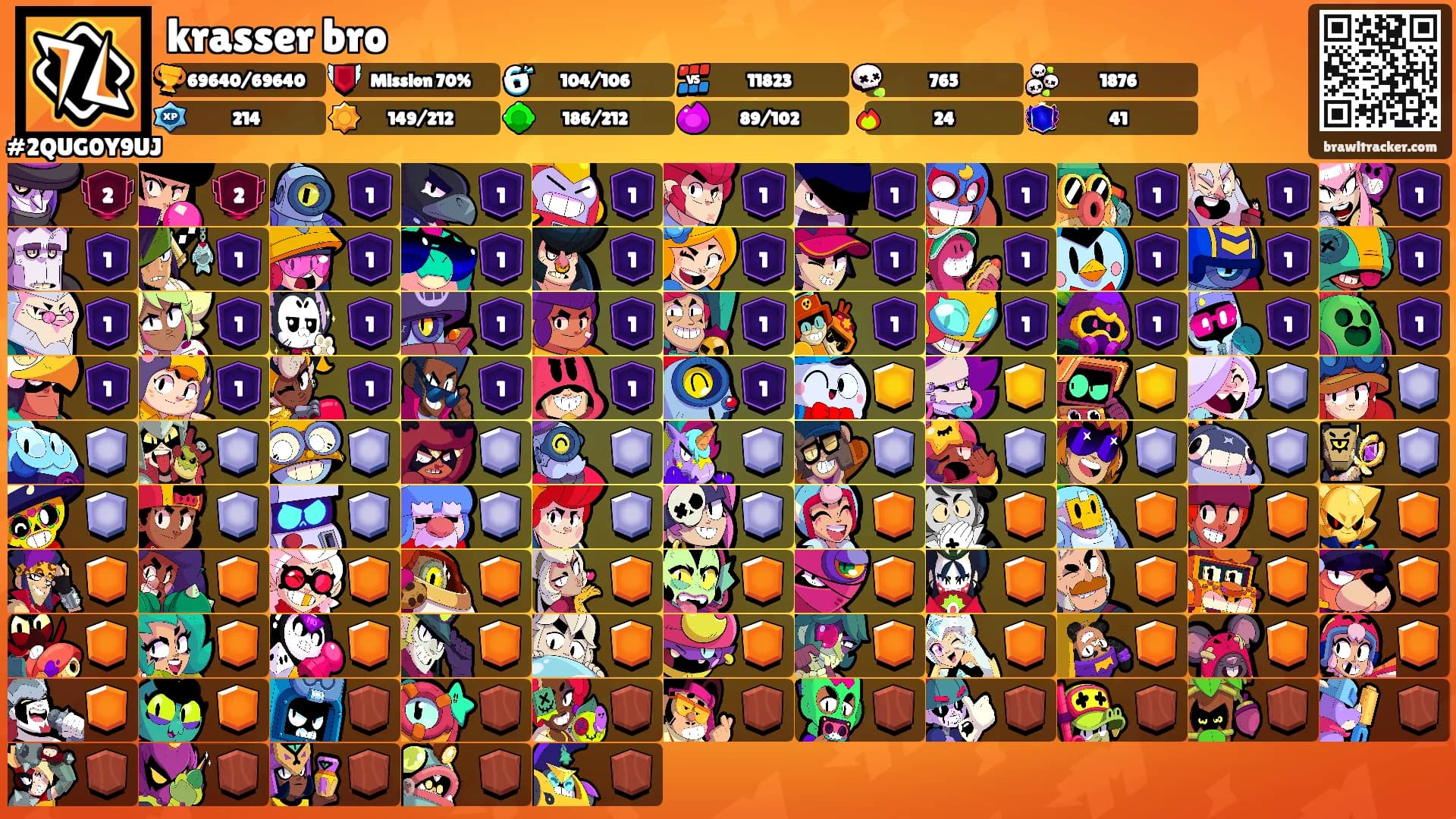 krasser bro's Ranks