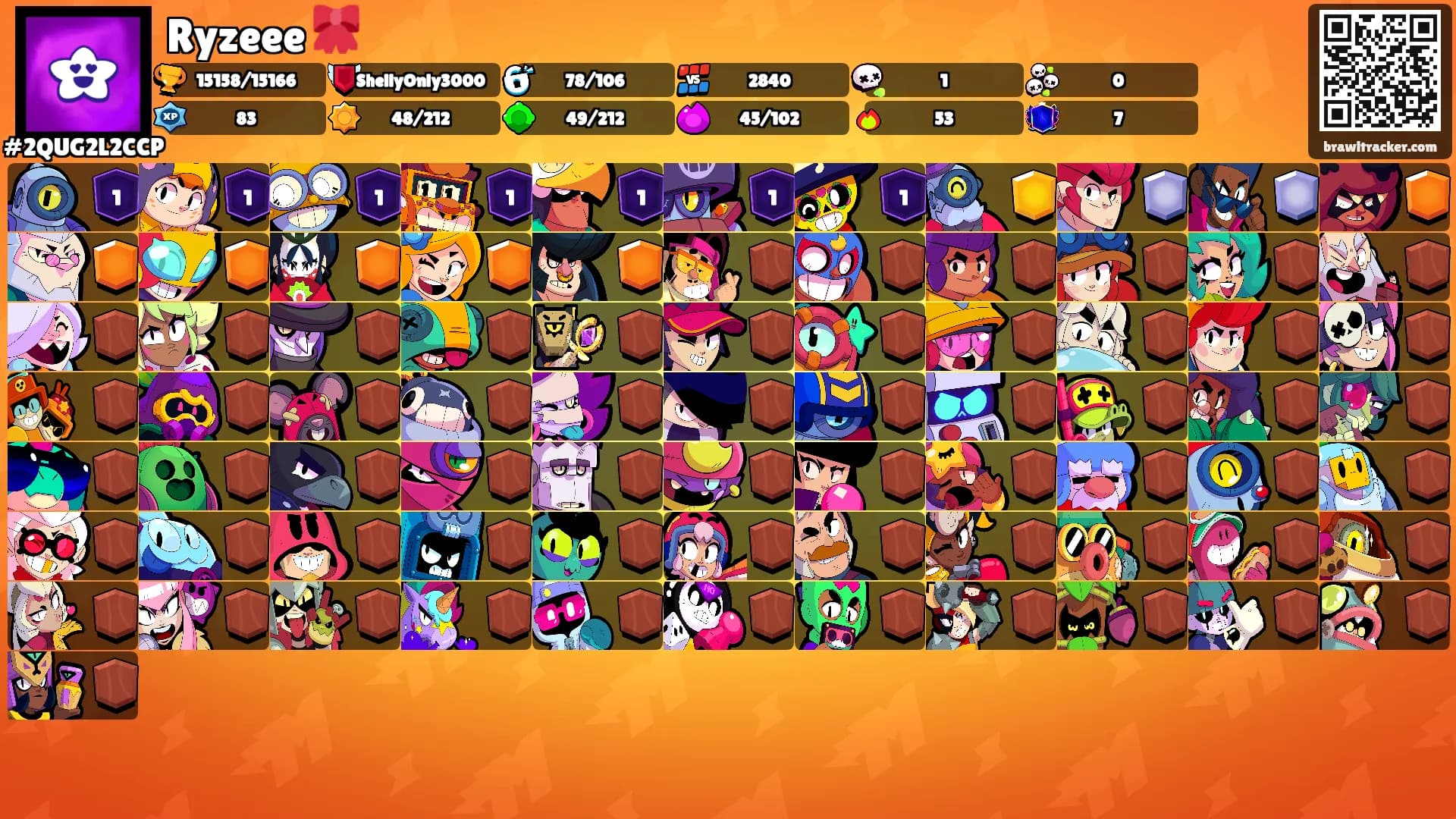 Ryzeee 🎀's Ranks