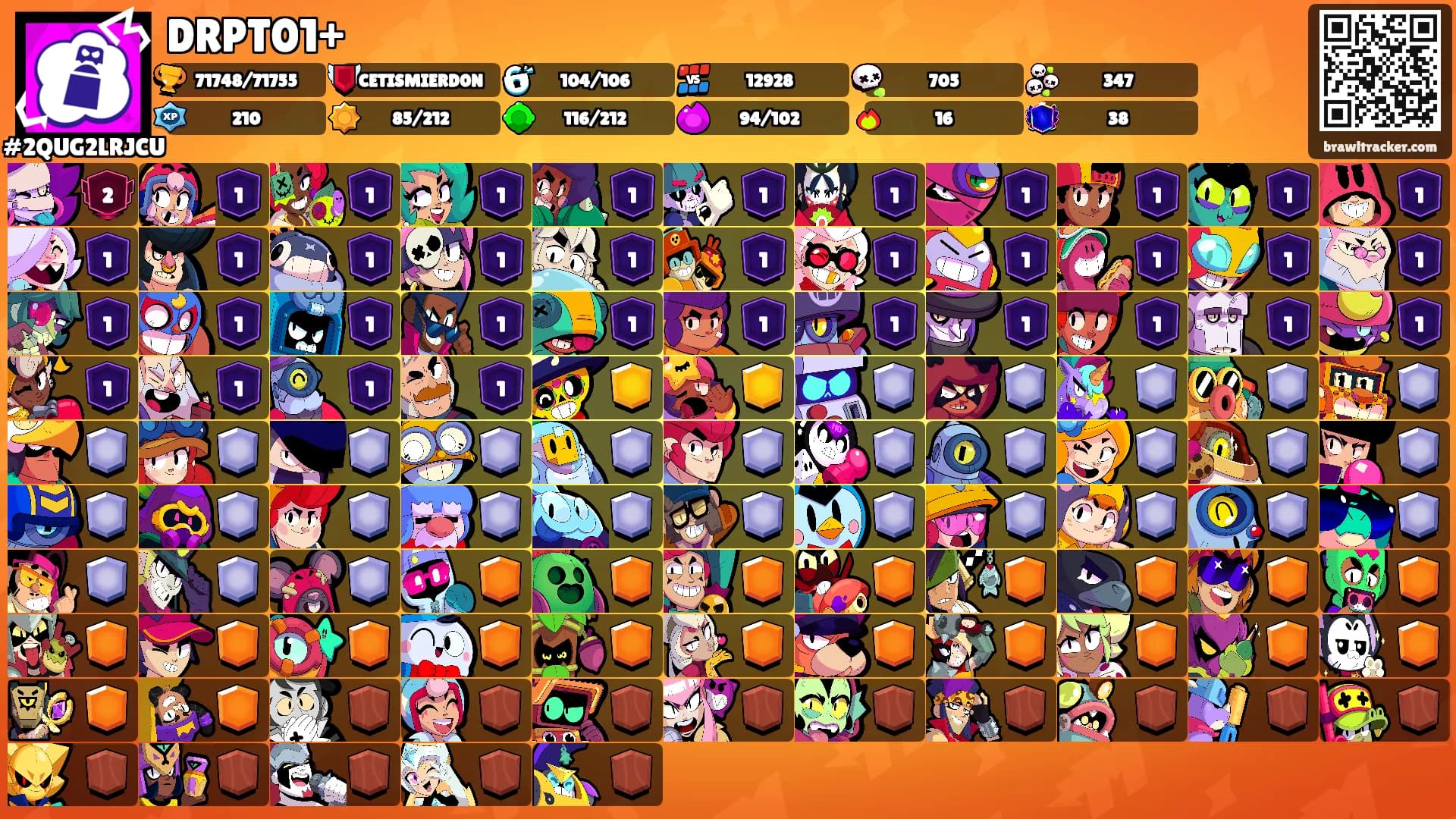 DRPT01+'s Ranks
