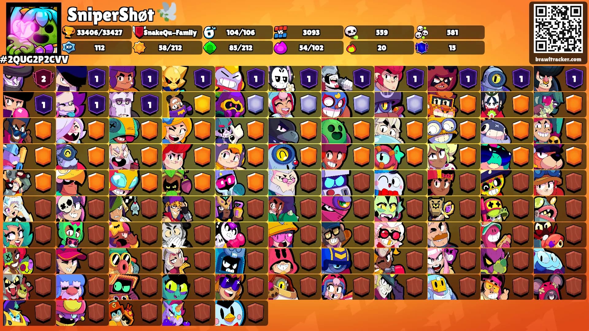 SniperShøt 🕊️'s Ranks