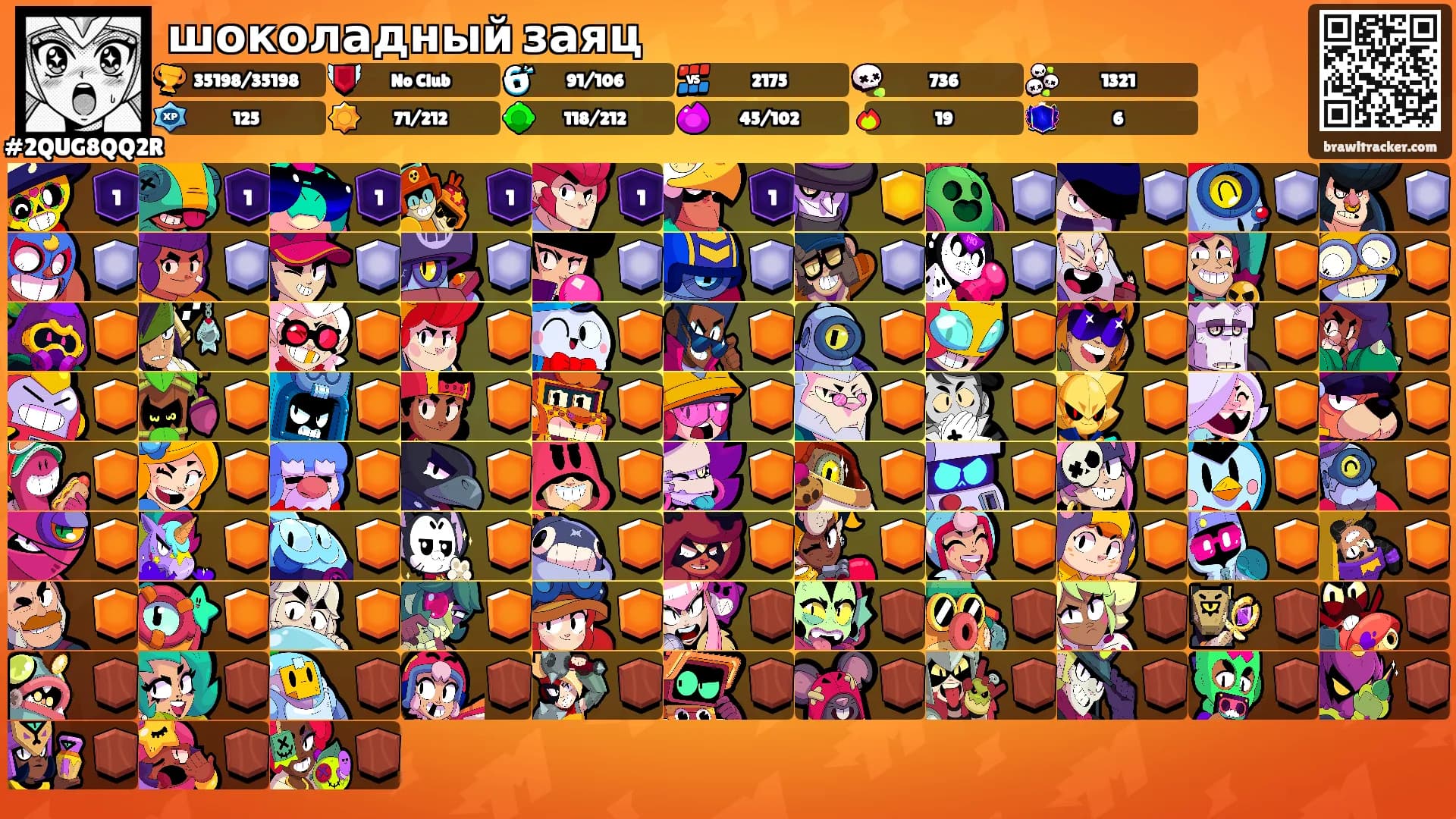 шоколадный заяц's Ranks