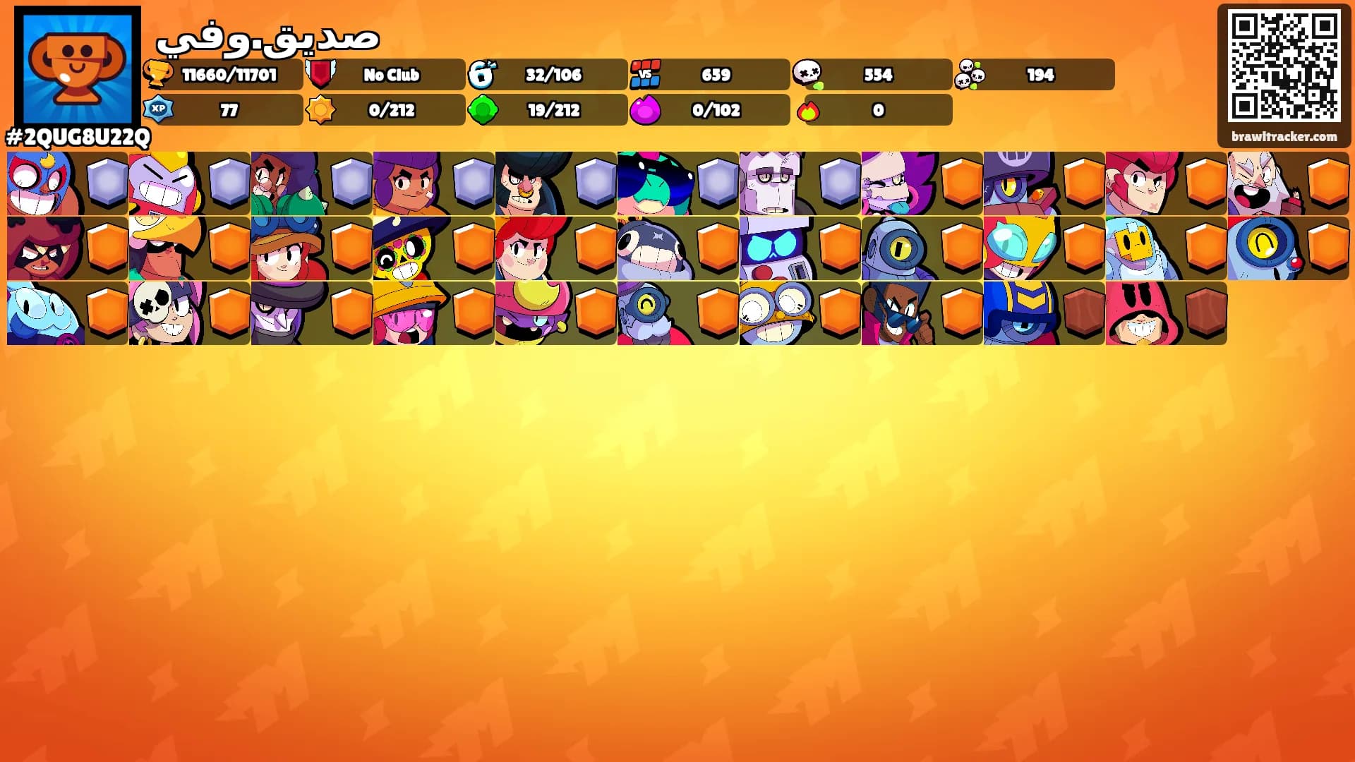 صديق.وفي's Ranks