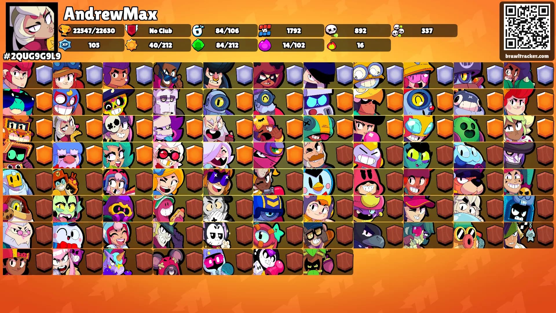 AndrewMax's Ranks