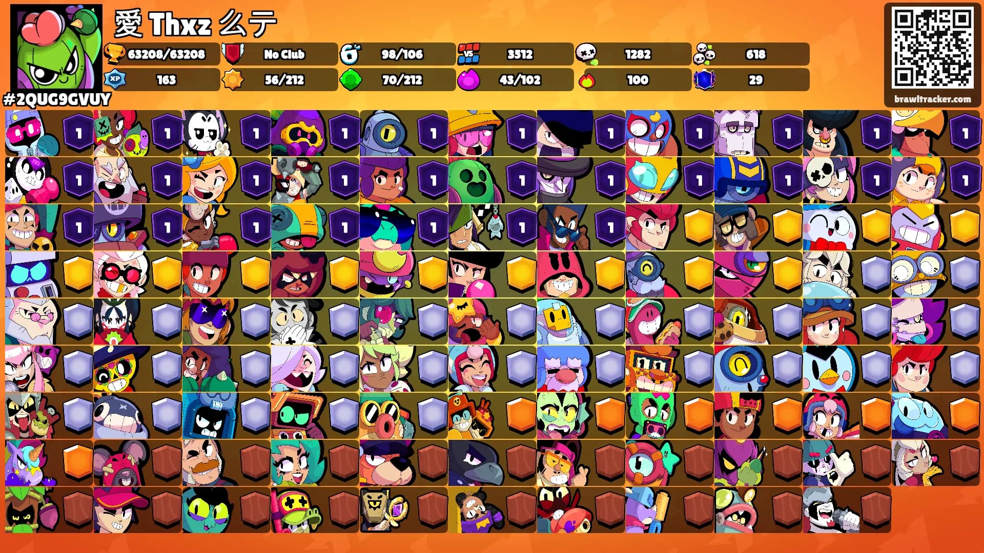 愛 Thxz 么テ's Ranks