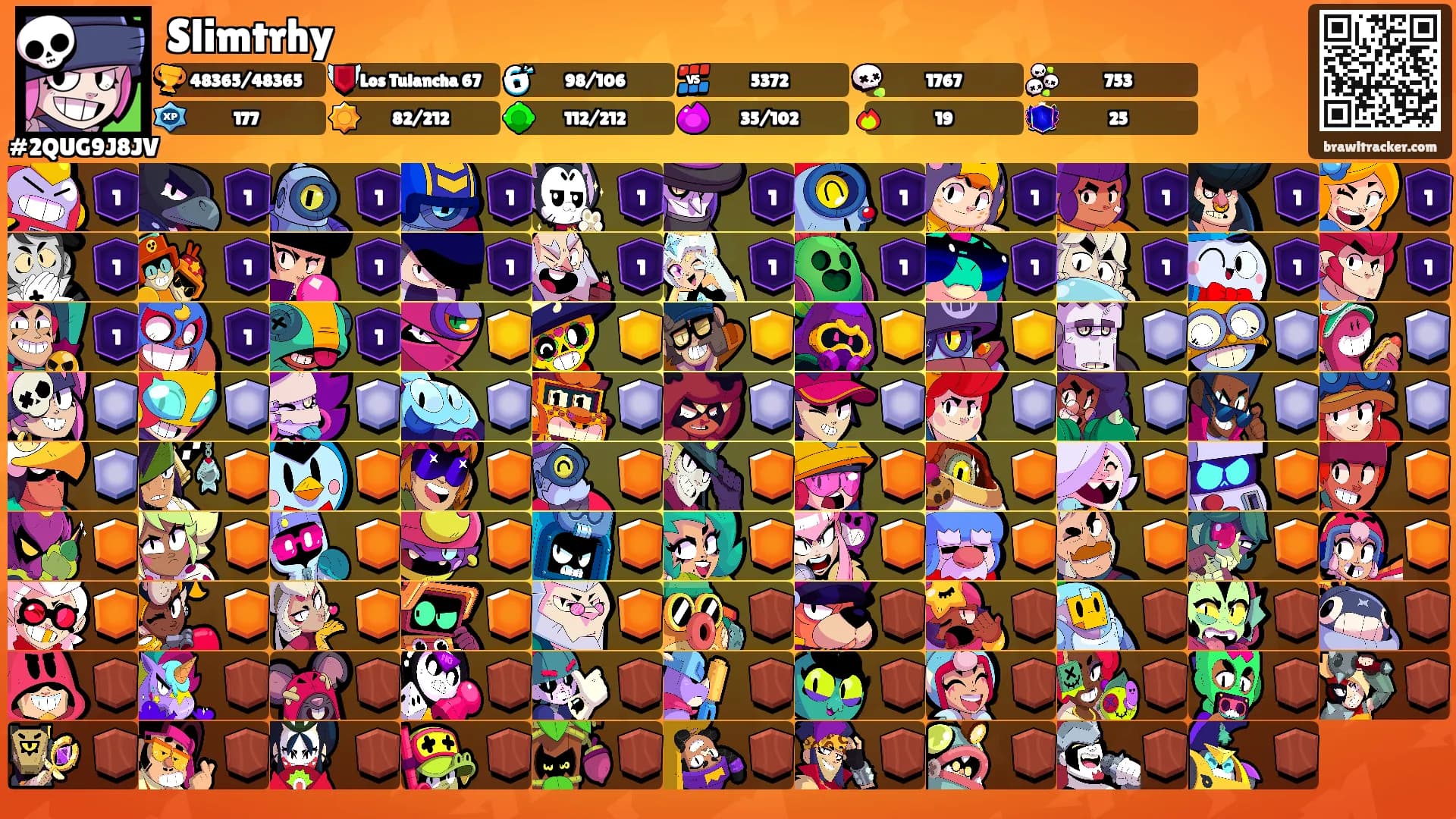 Slimtrhy's Ranks