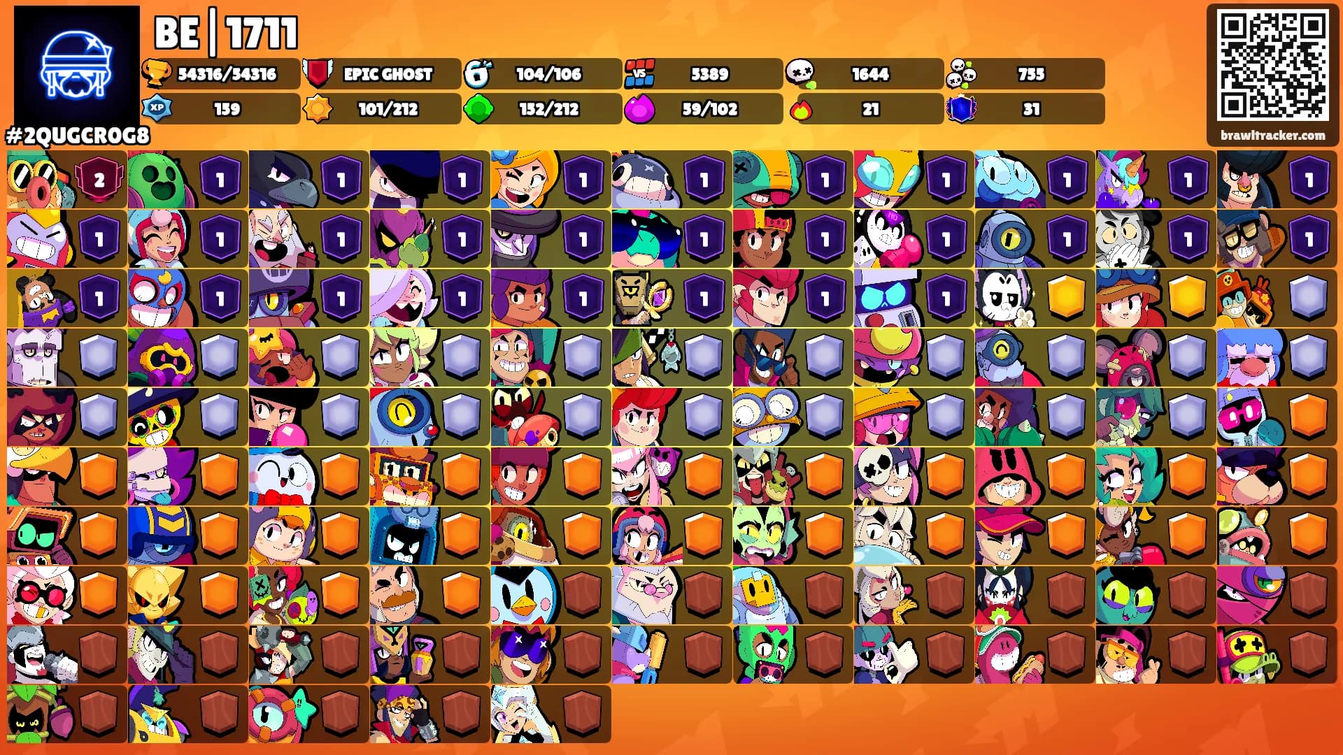 BE|1711's Ranks
