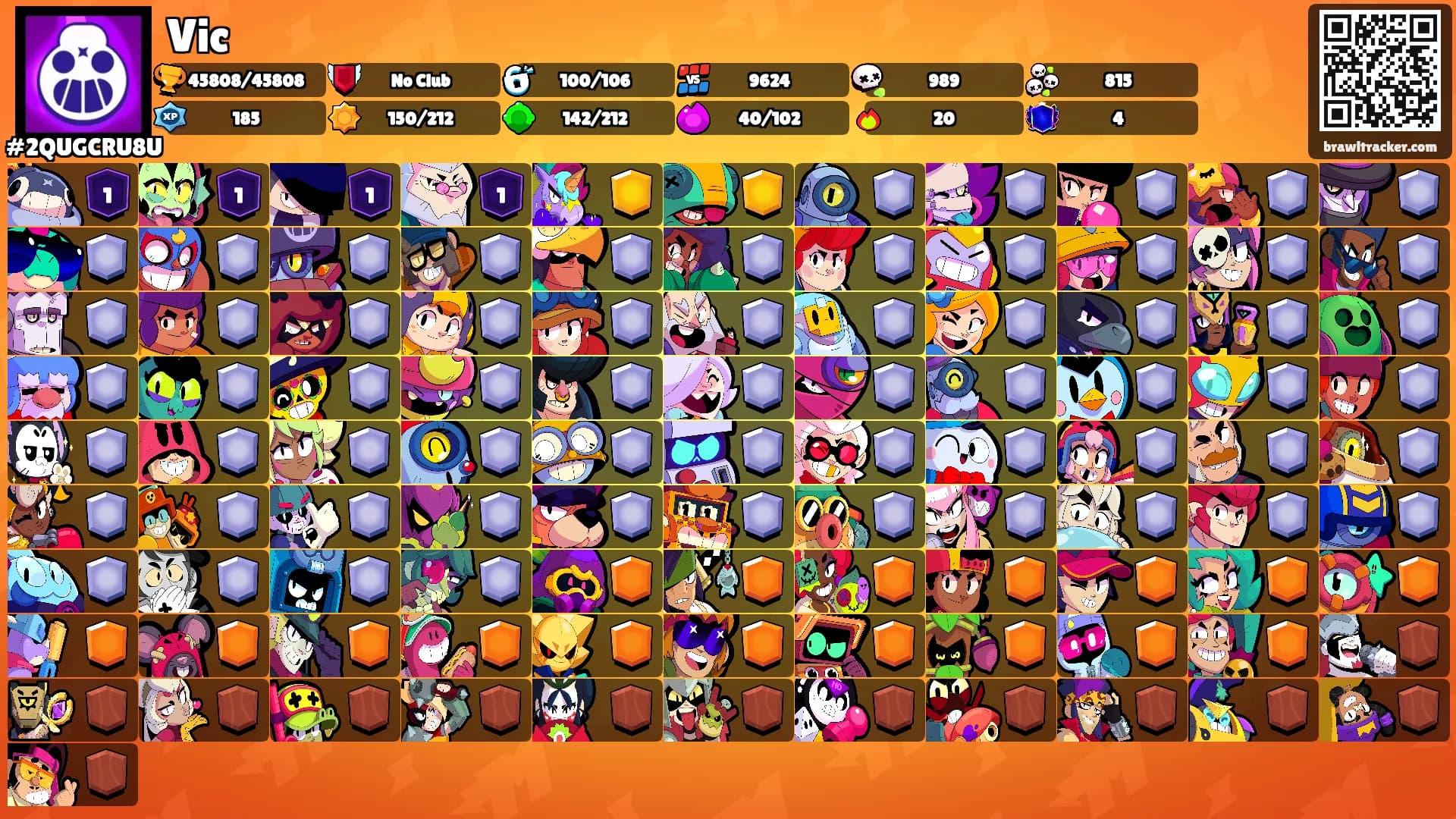 Vic's Ranks