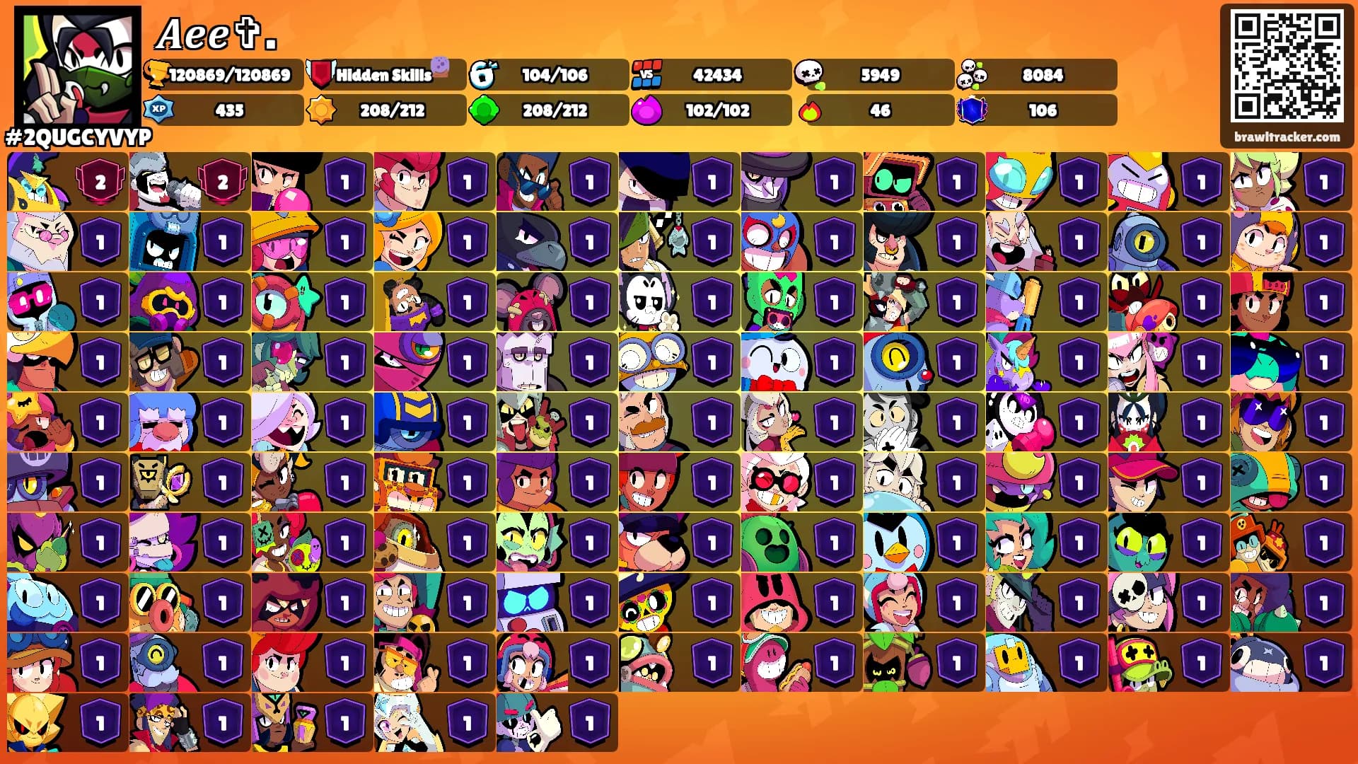 𝑨𝒆𝒆✞.'s Ranks