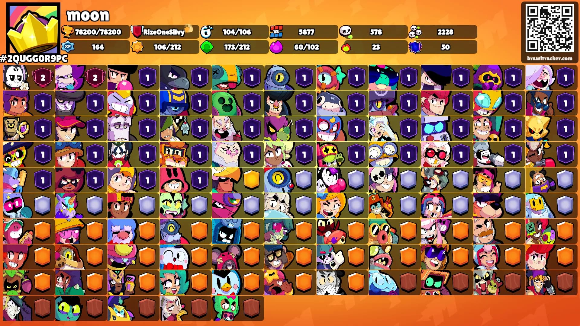 moon's Ranks