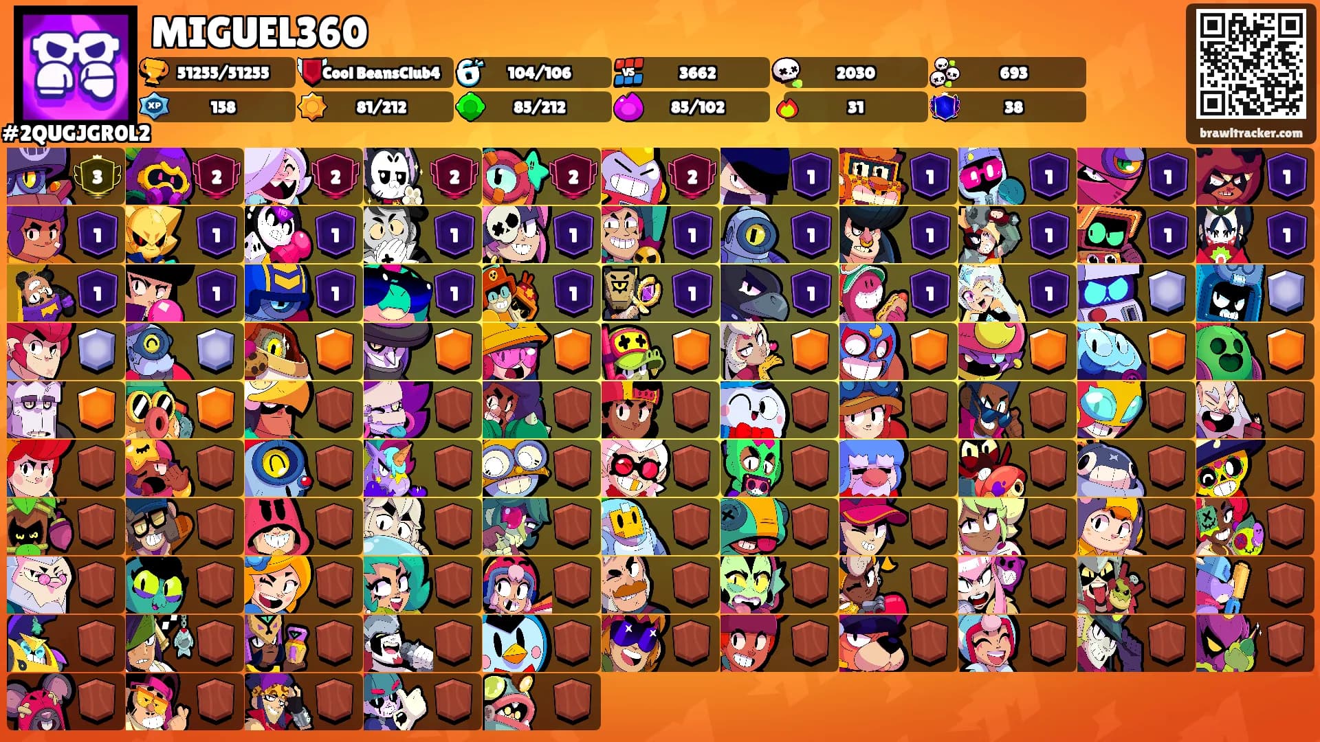 MIGUEL360's Ranks