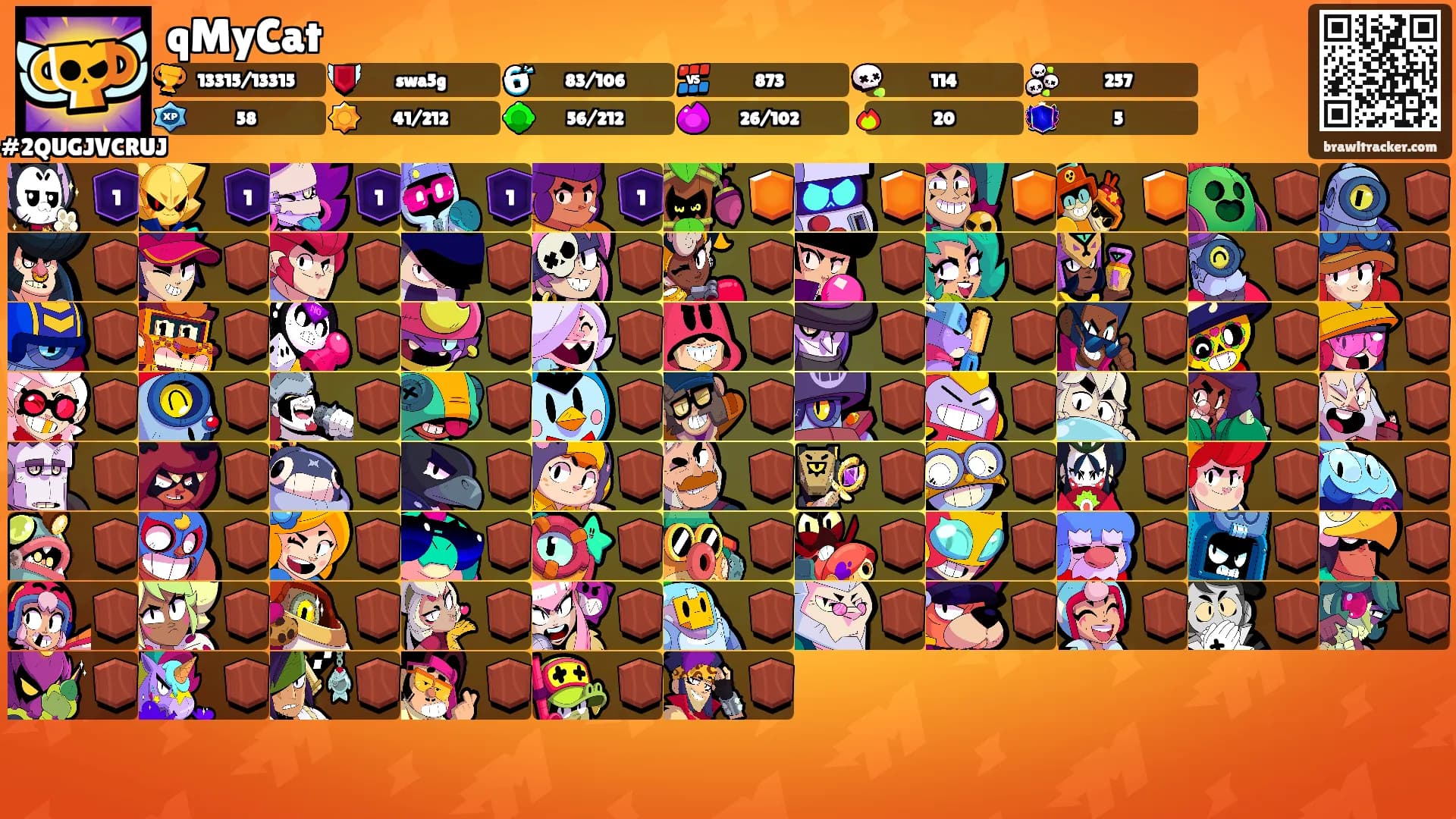 qMyCat's Ranks