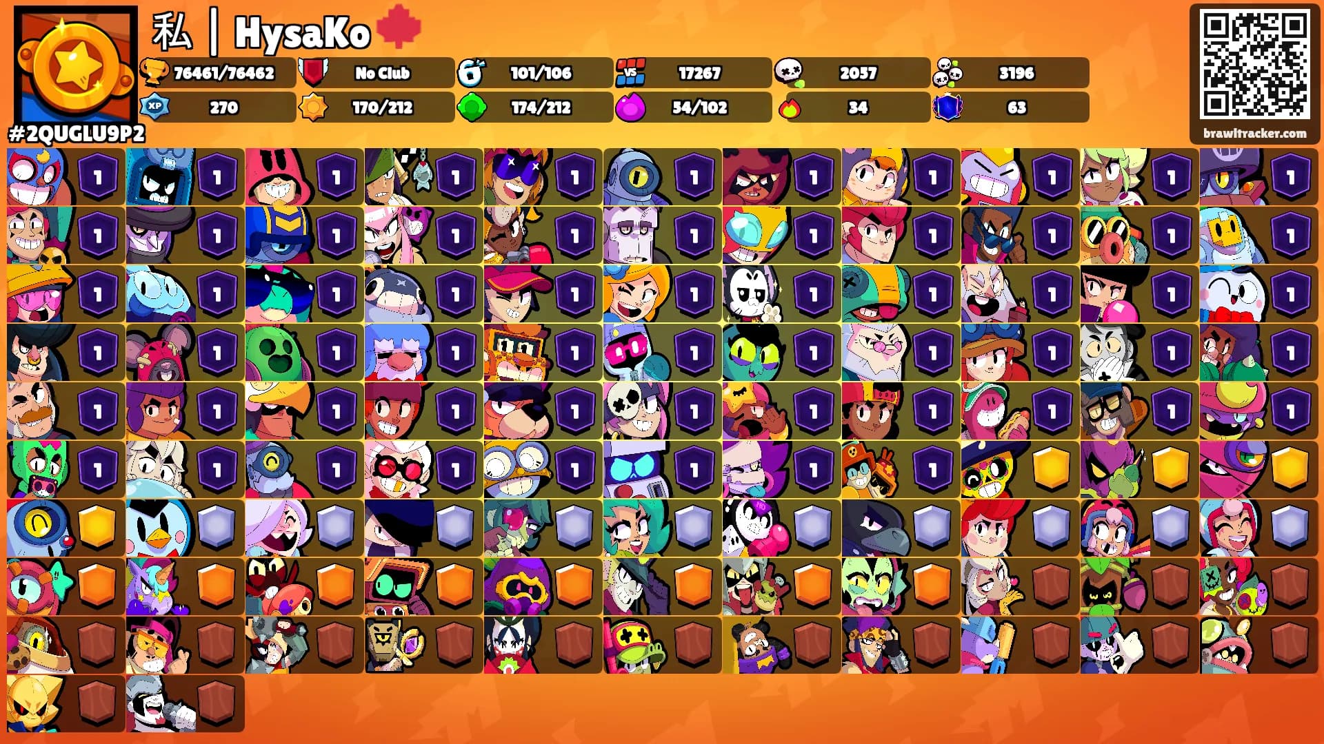 私 | HysaKo 🍁's Ranks
