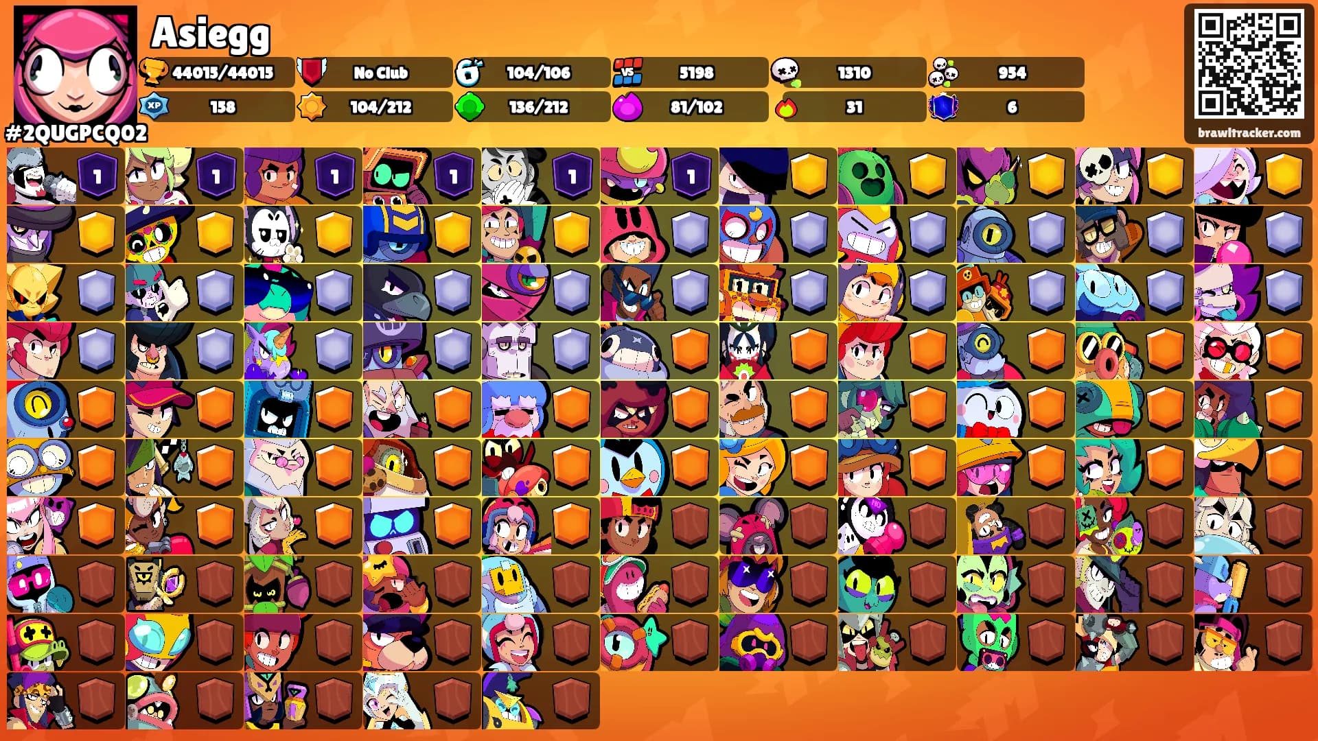 Asiegg's Ranks