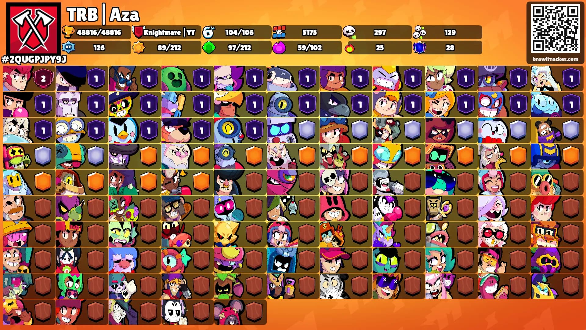 TRB|Aza's Ranks