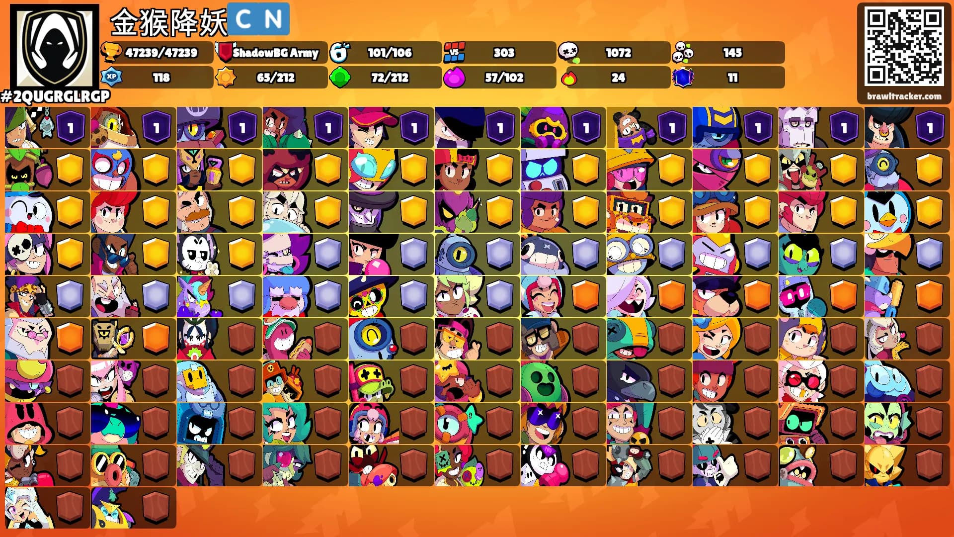金猴降妖🇨🇳's Ranks