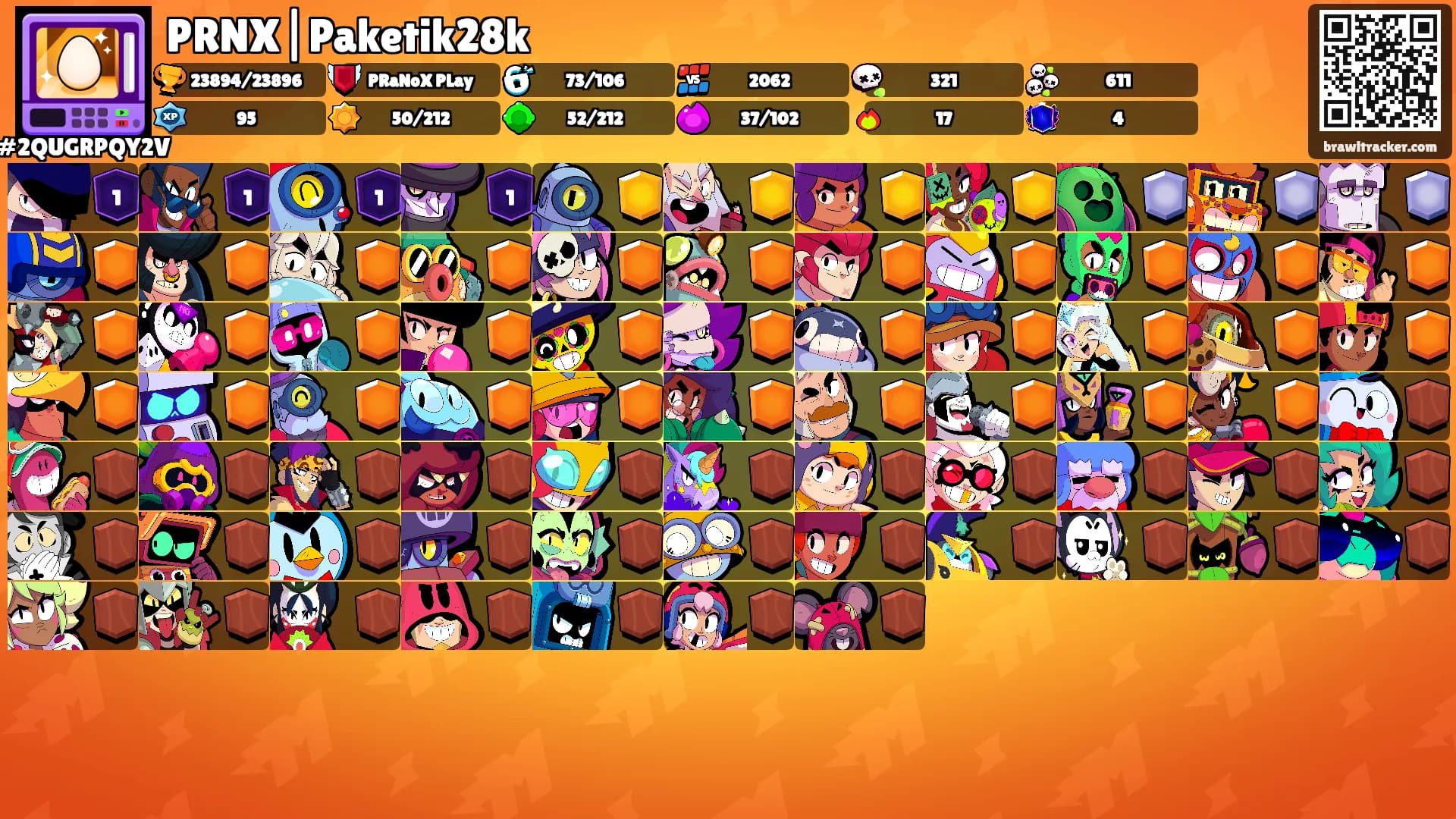 PRNX|Paketik28k's Ranks