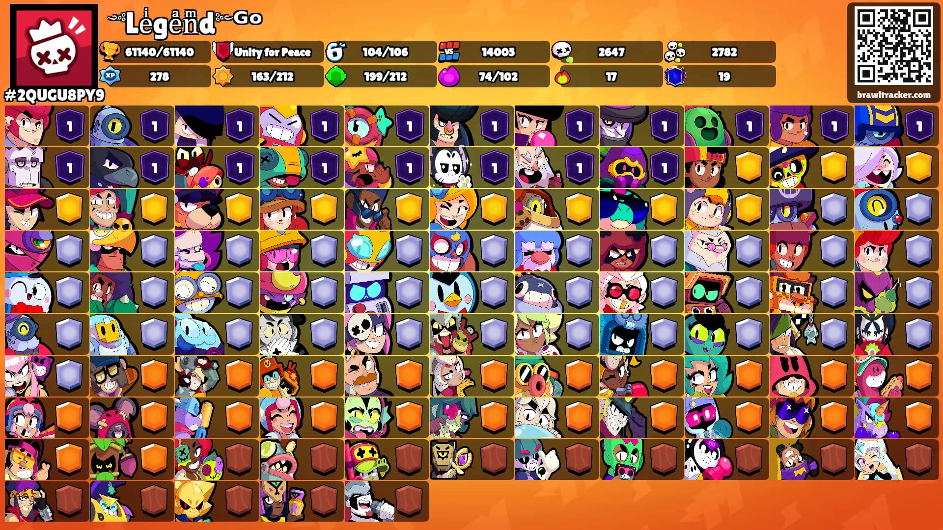 ༺Leͥgeͣnͫd༻ᴳᵒ's Ranks