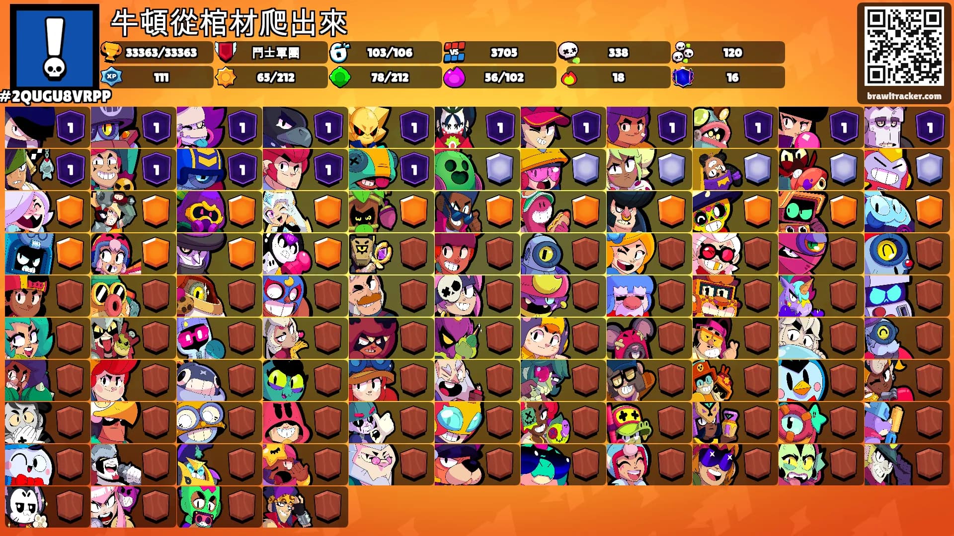 牛頓從棺材爬出來's Ranks