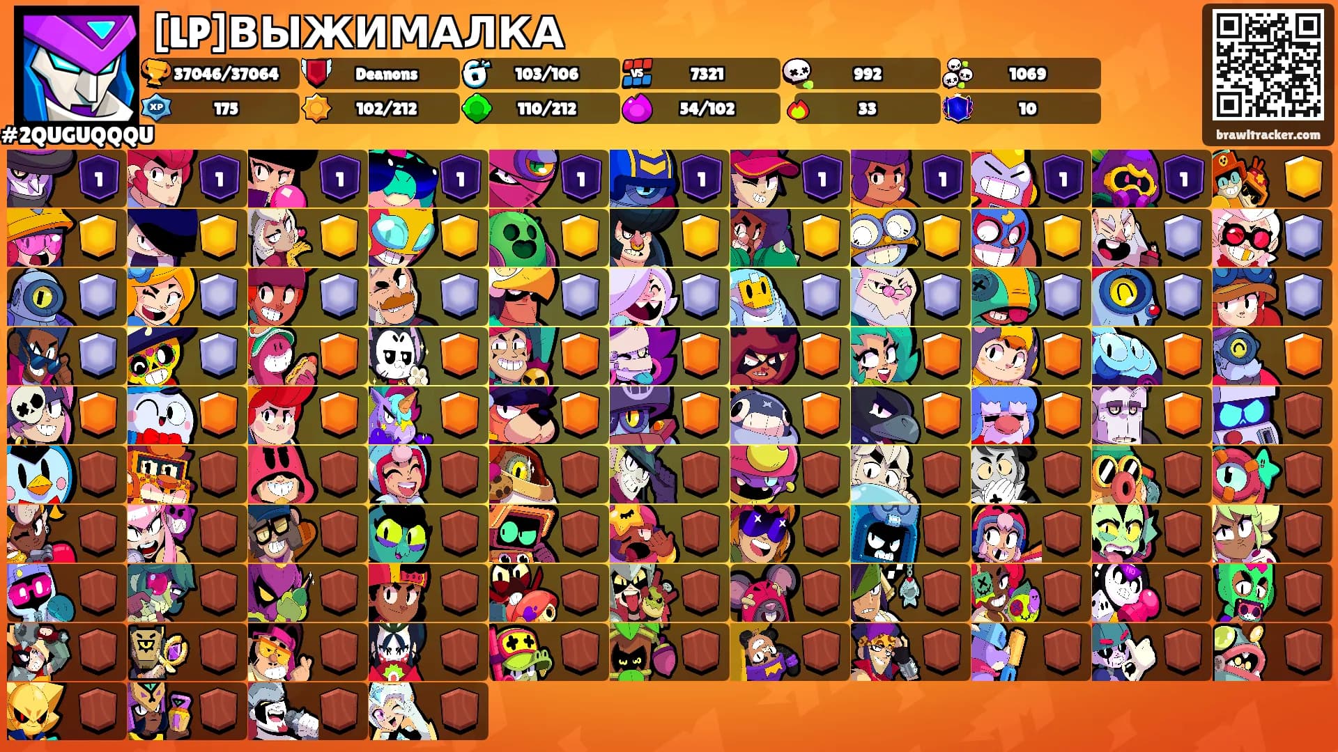 [LP]ВЫЖИМАЛКА's Ranks
